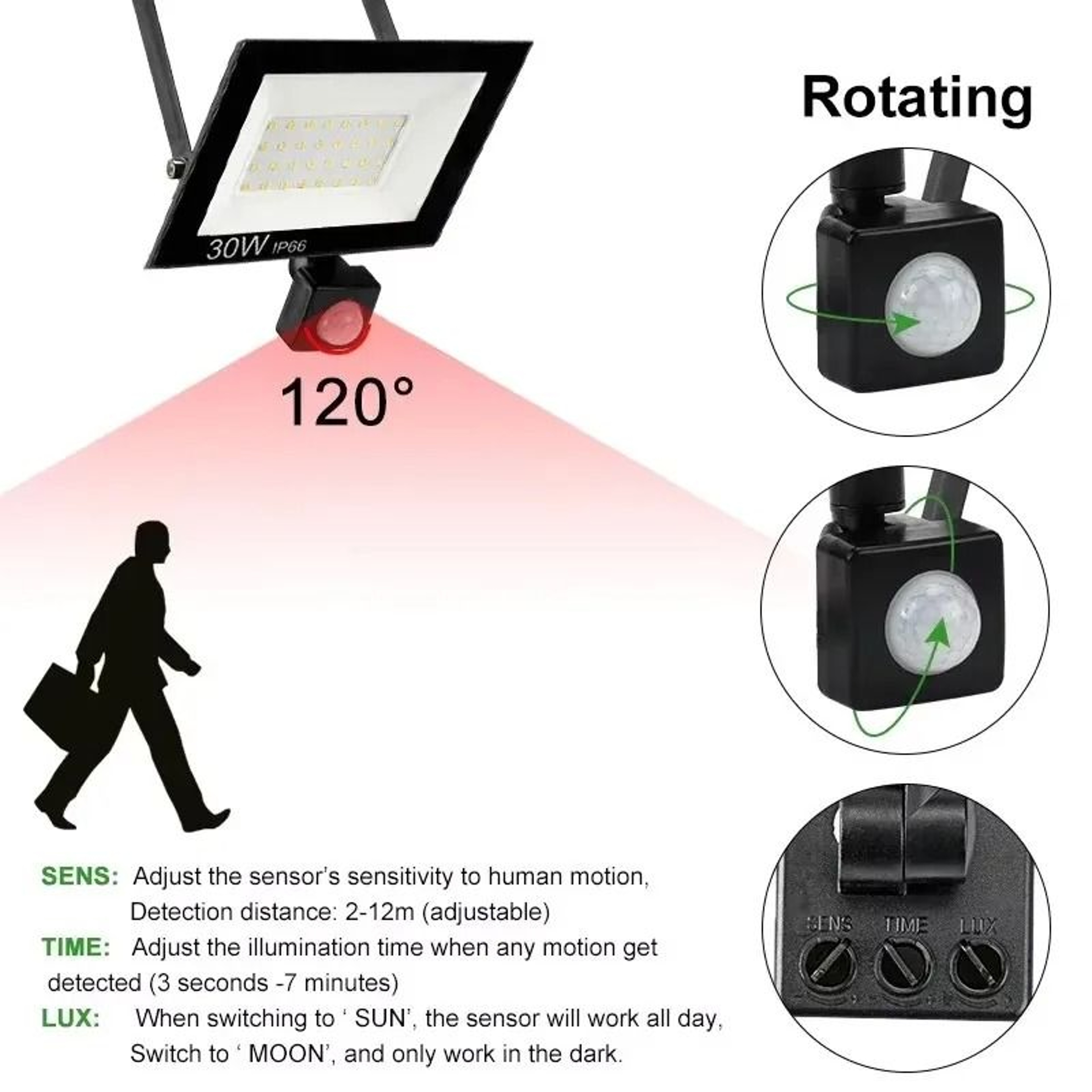 LED Outdoor Floodlight With Or Without Motion Sensor Waterproof Garden Wall Light 4