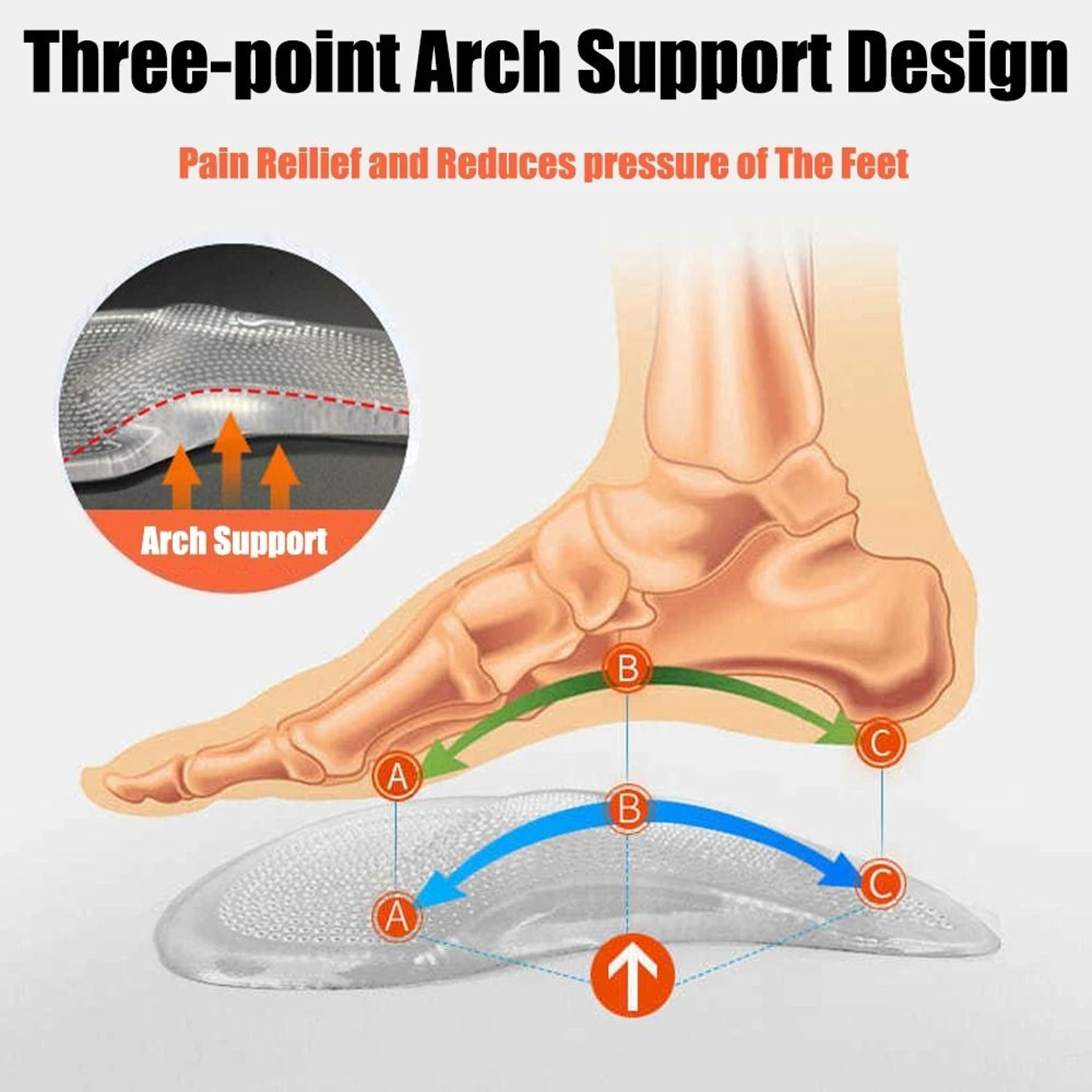Silicone Gel Orthopedic Insoles For Women Flat Feet And Arch Support 1