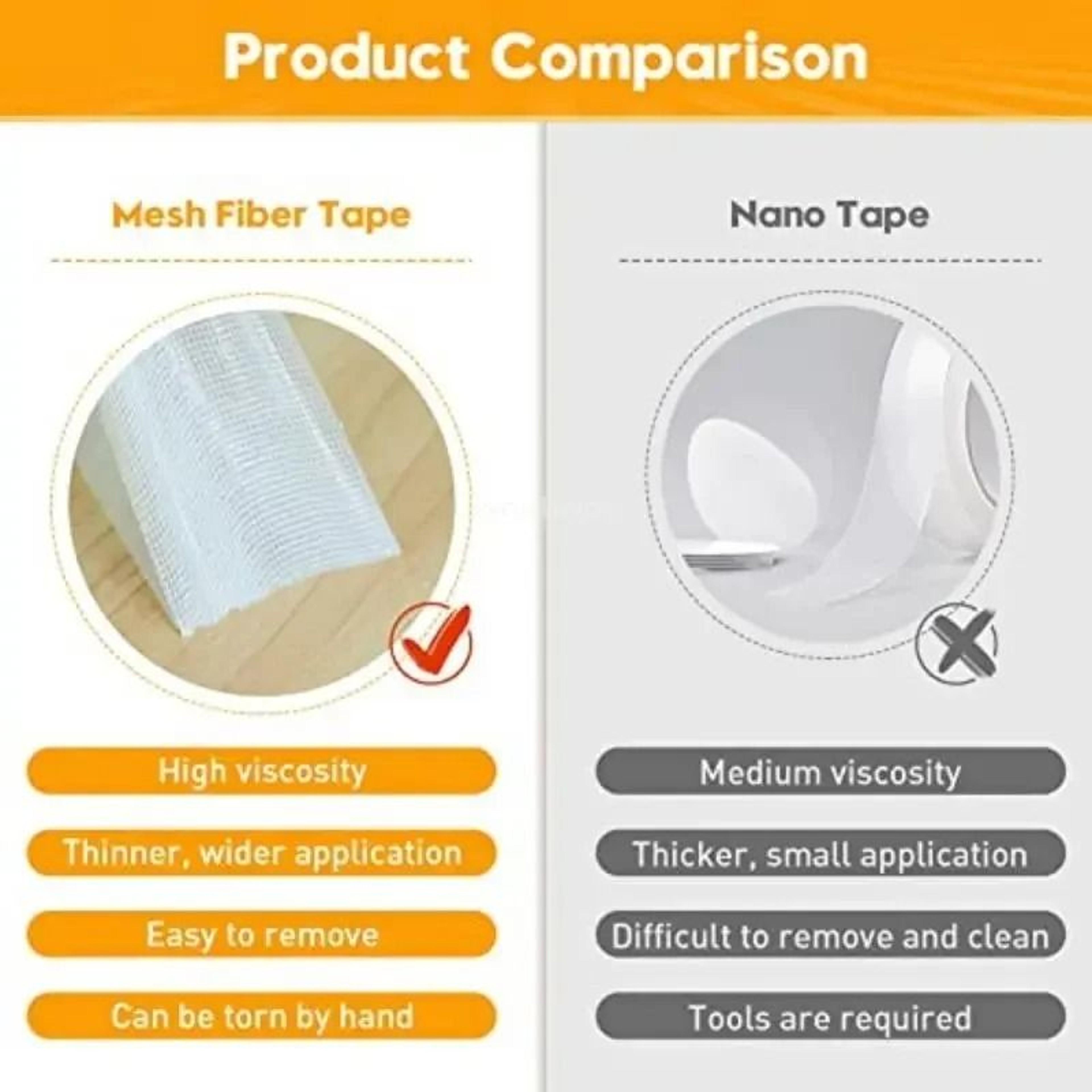 Double Sided Heavy Duty Adhesive Tape For Waterproof And Traceless Fixing 3