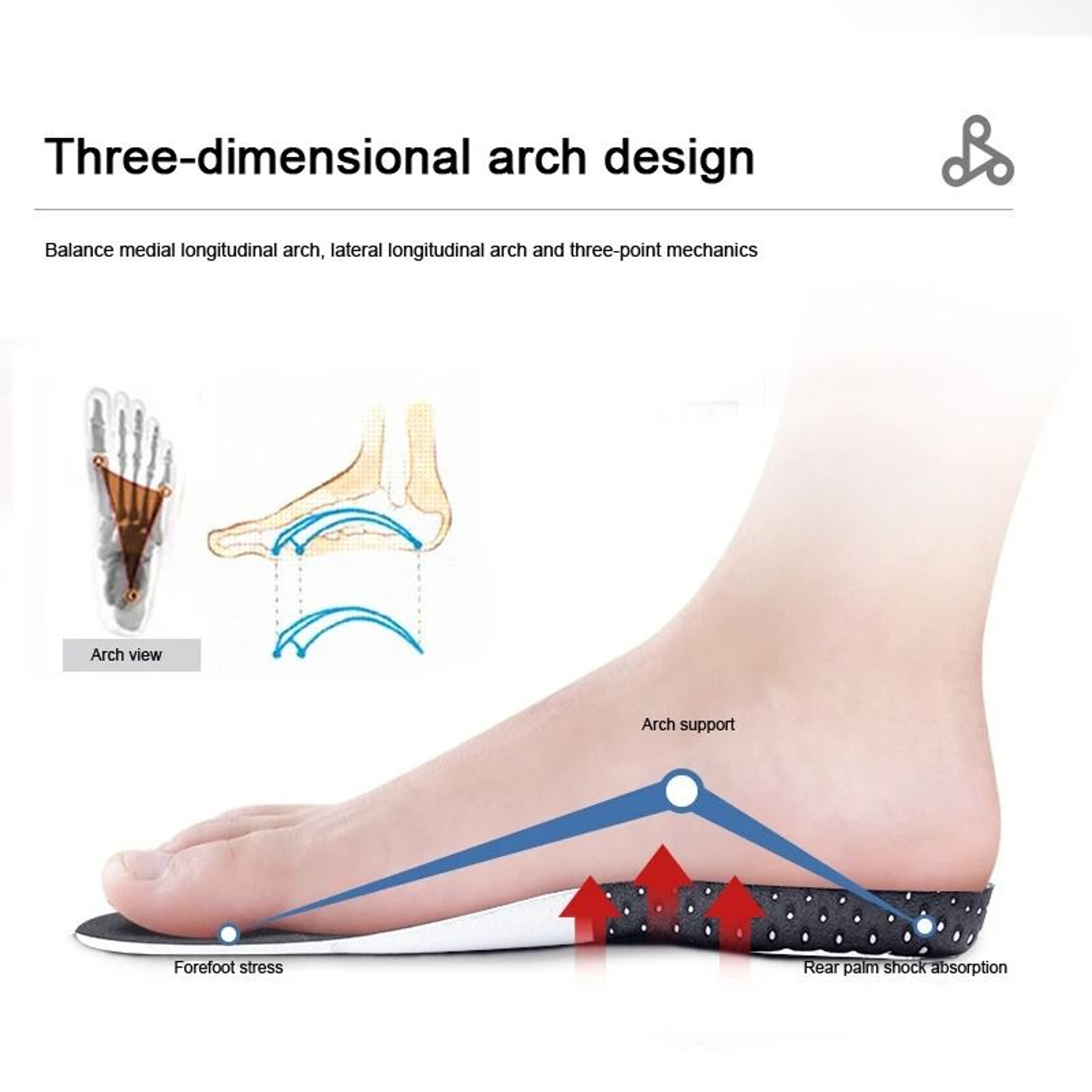 Orthopedic Memory Foam Gel Insoles With Arch Support For Running And Daily Comfort 4
