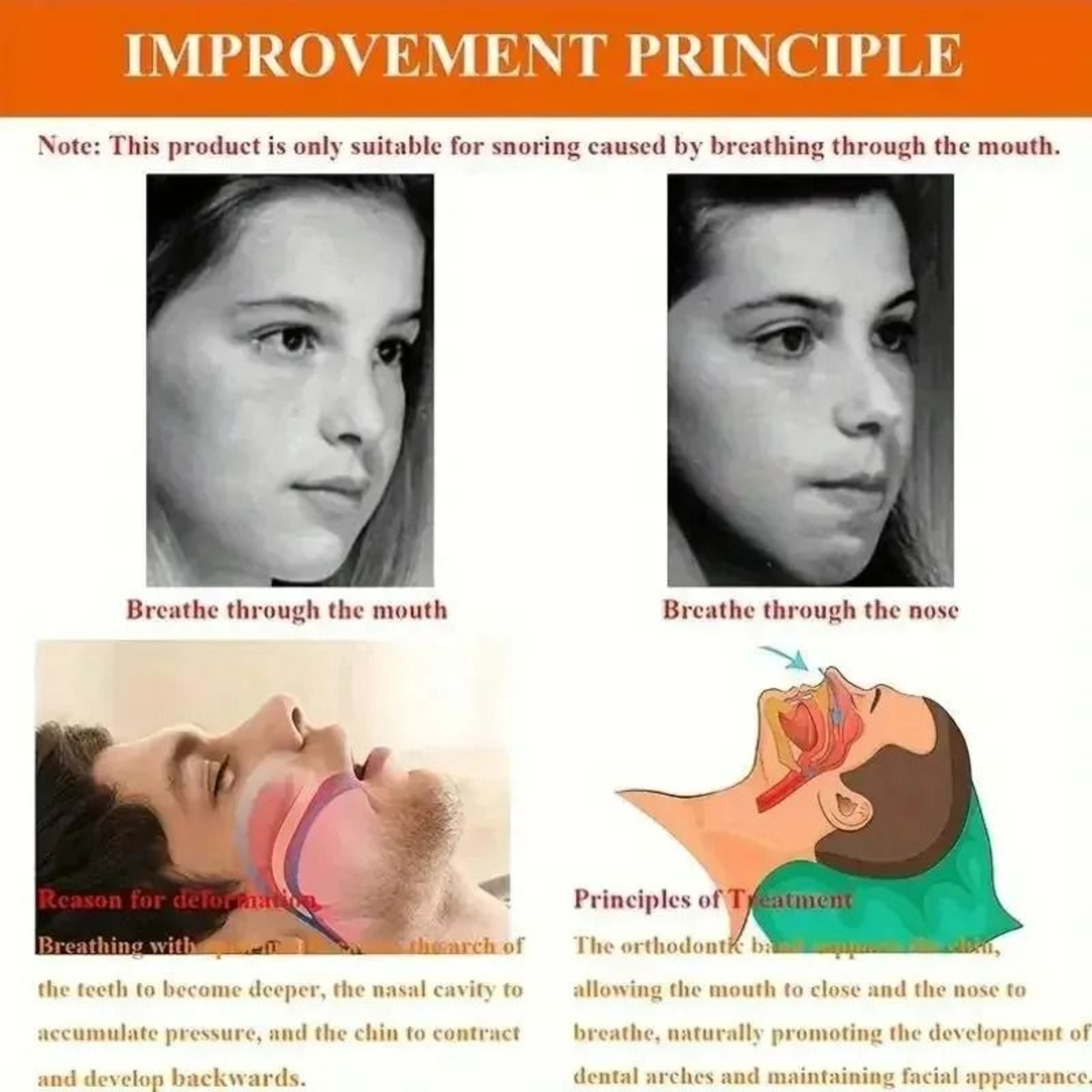 Anti Snoring Chin Strap Mouth Breathing Corrective Sleep Support Band 4