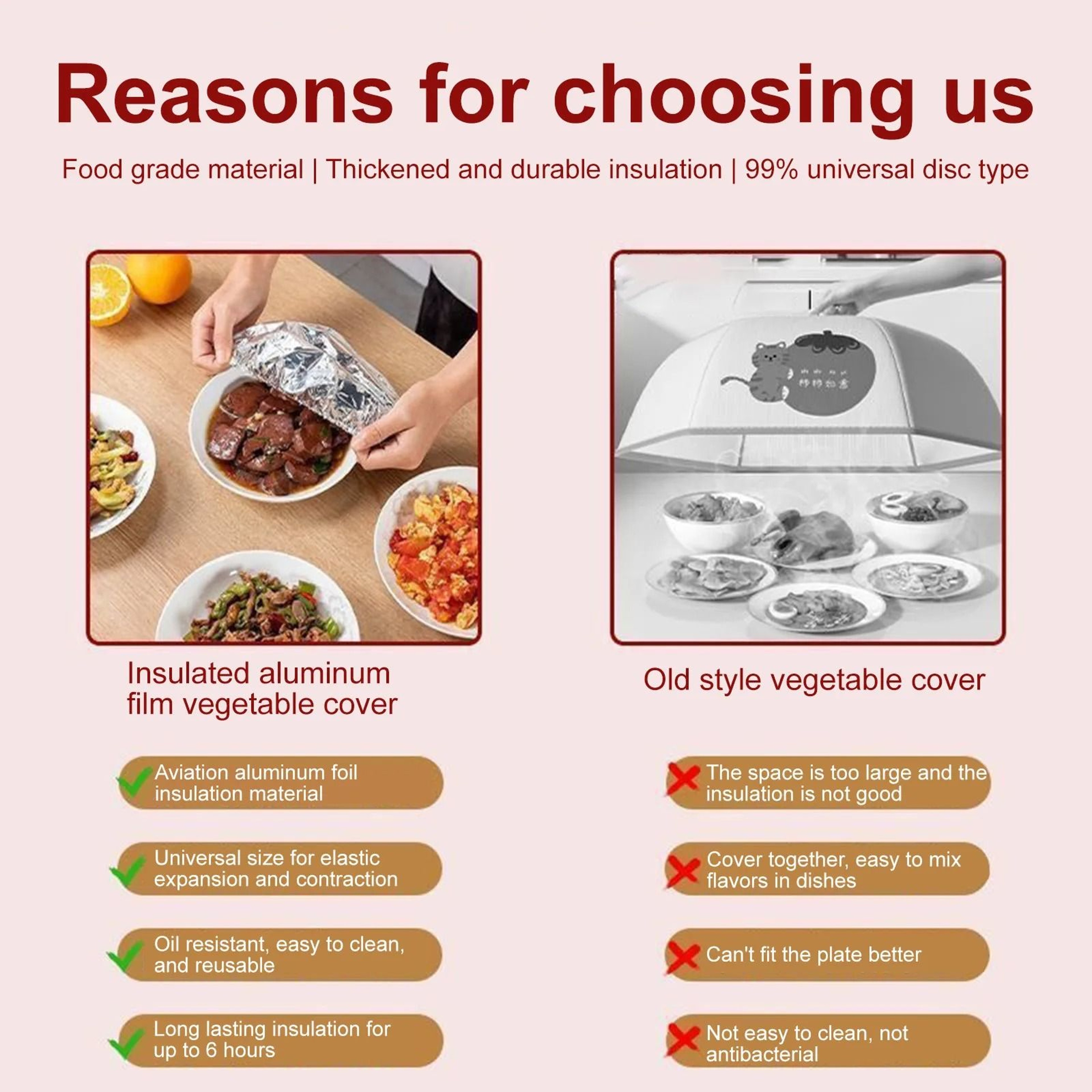 Reusable Aluminum Foil Heat Insulation Cover For Food Storage And Takeaway 2