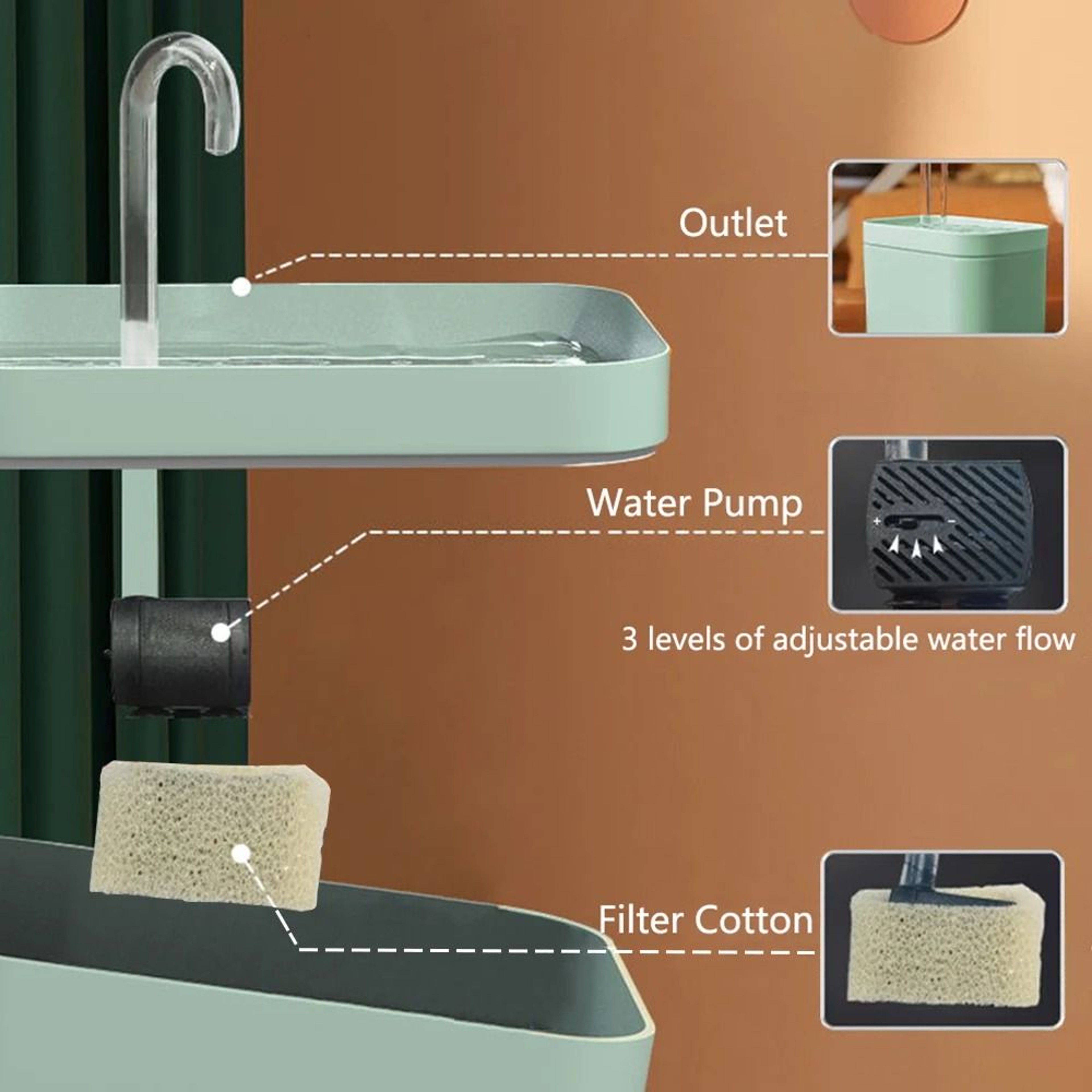 Ultra Quiet Automatic Pet Water Fountain With Filter 15 Liter 2