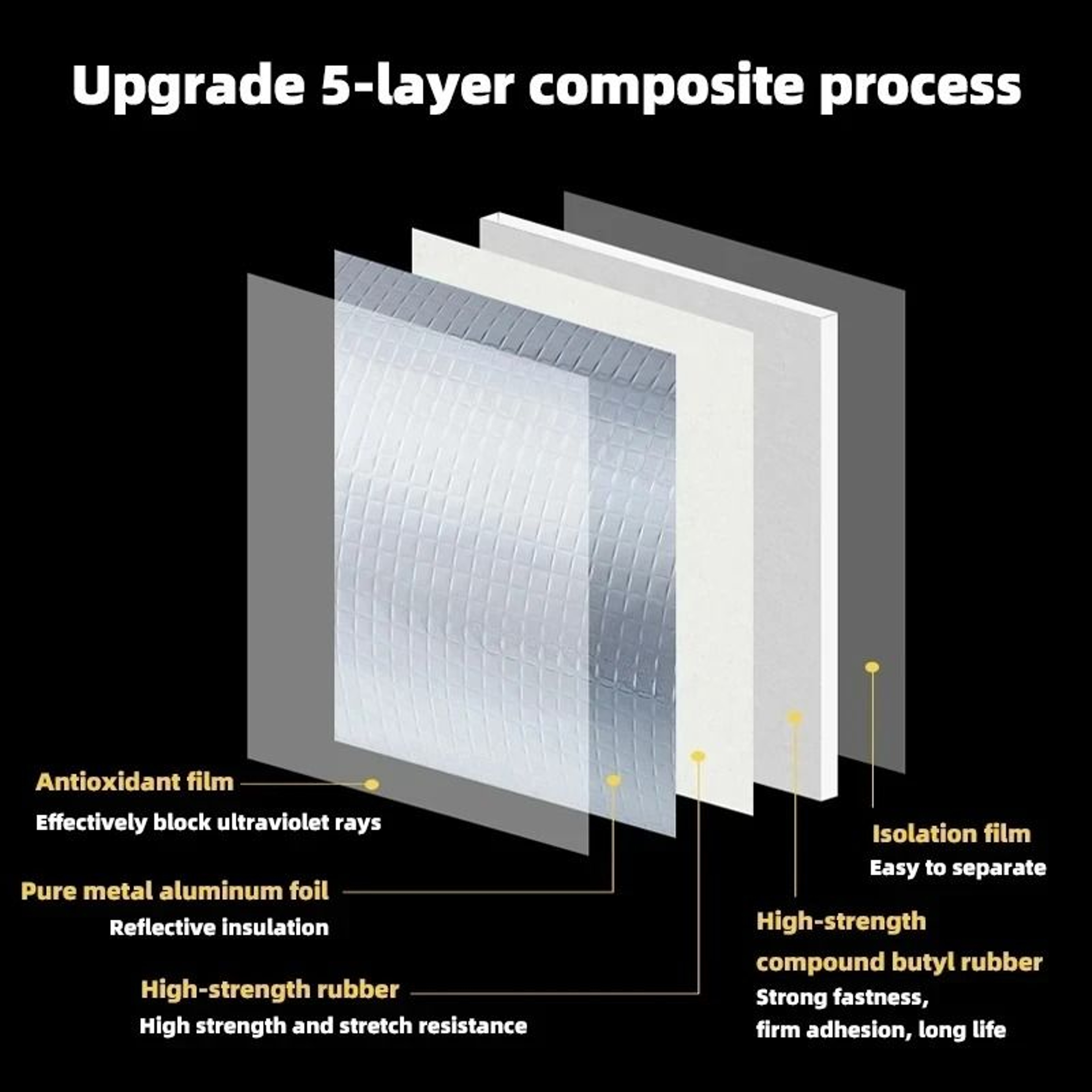 Aluminum Foil Butyl Waterproof Sealing Tape For Leak And Gap Repair 2