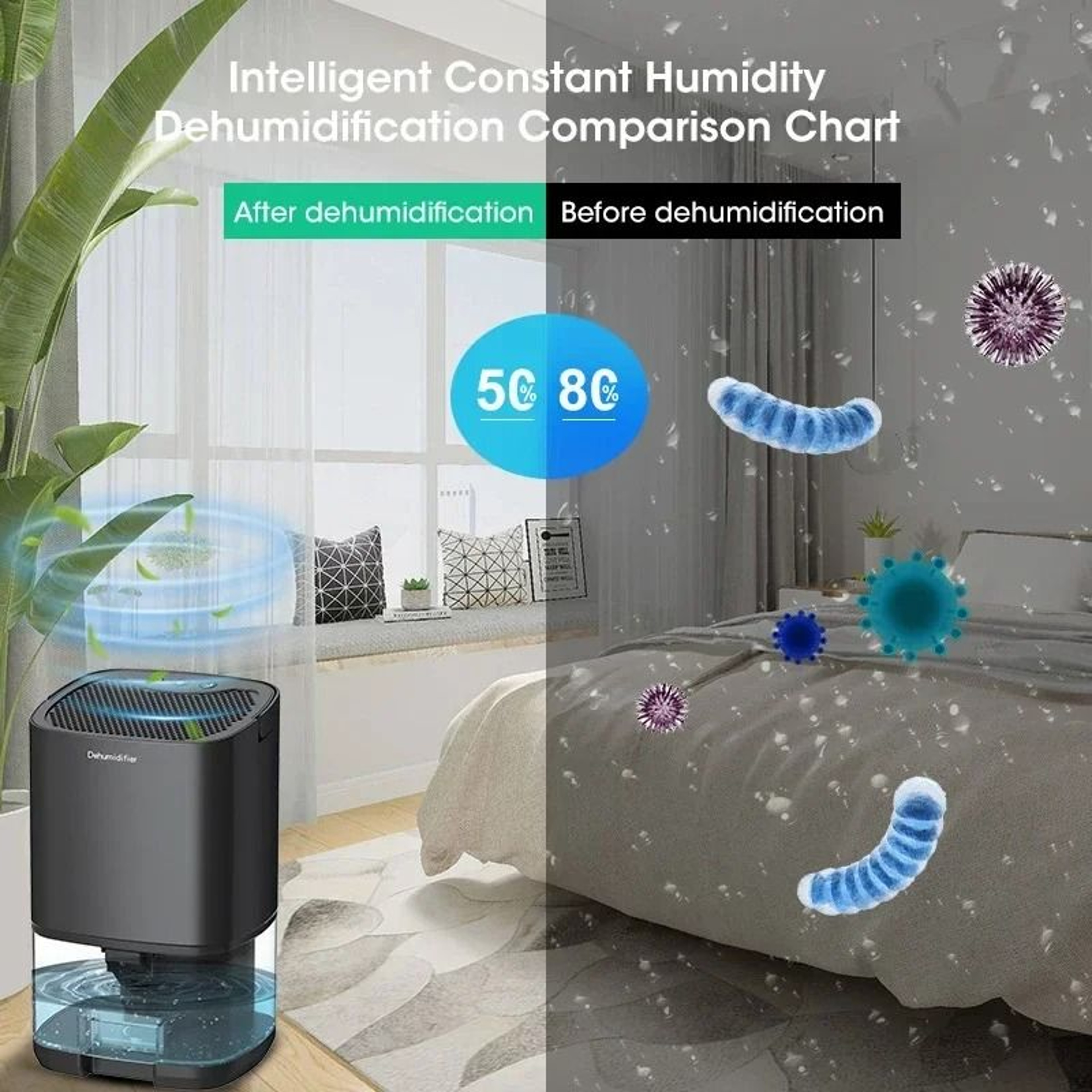 Mini Smart Dehumidifier For Bedroom Office And Small Spaces 3