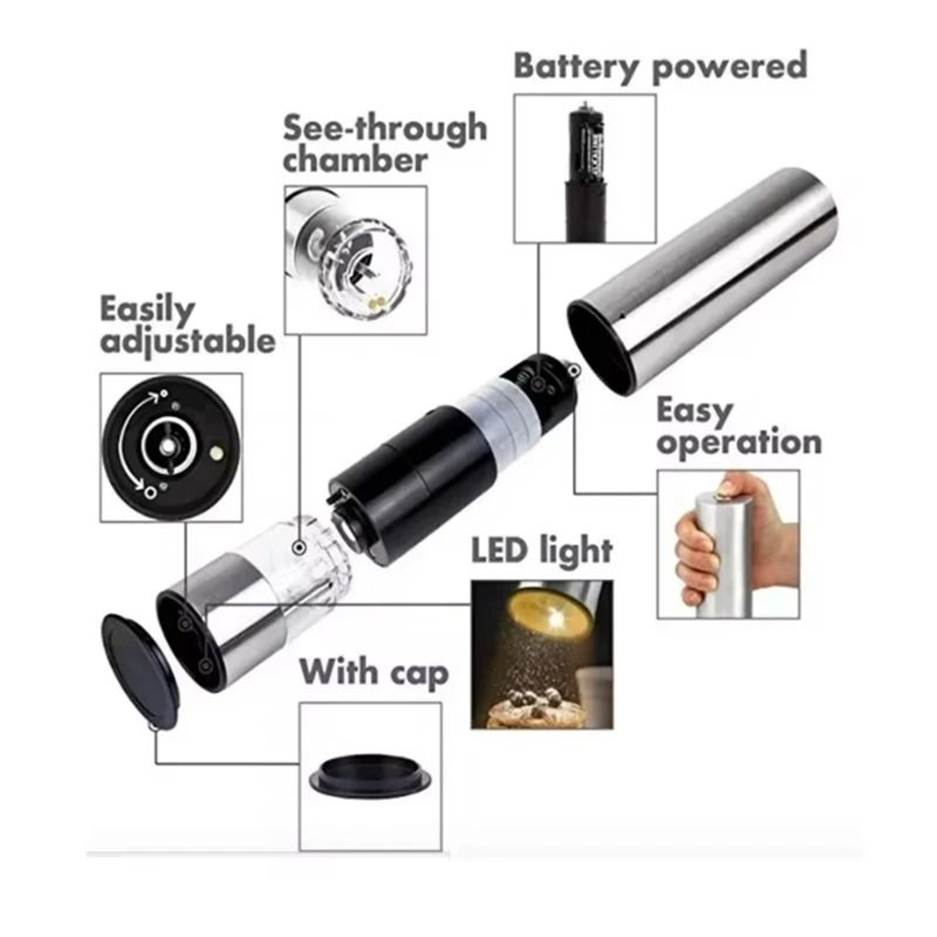 Electric Salt And Pepper Grinder Set With Adjustable Coarseness And LED Light For Home Kitchen Cook 5