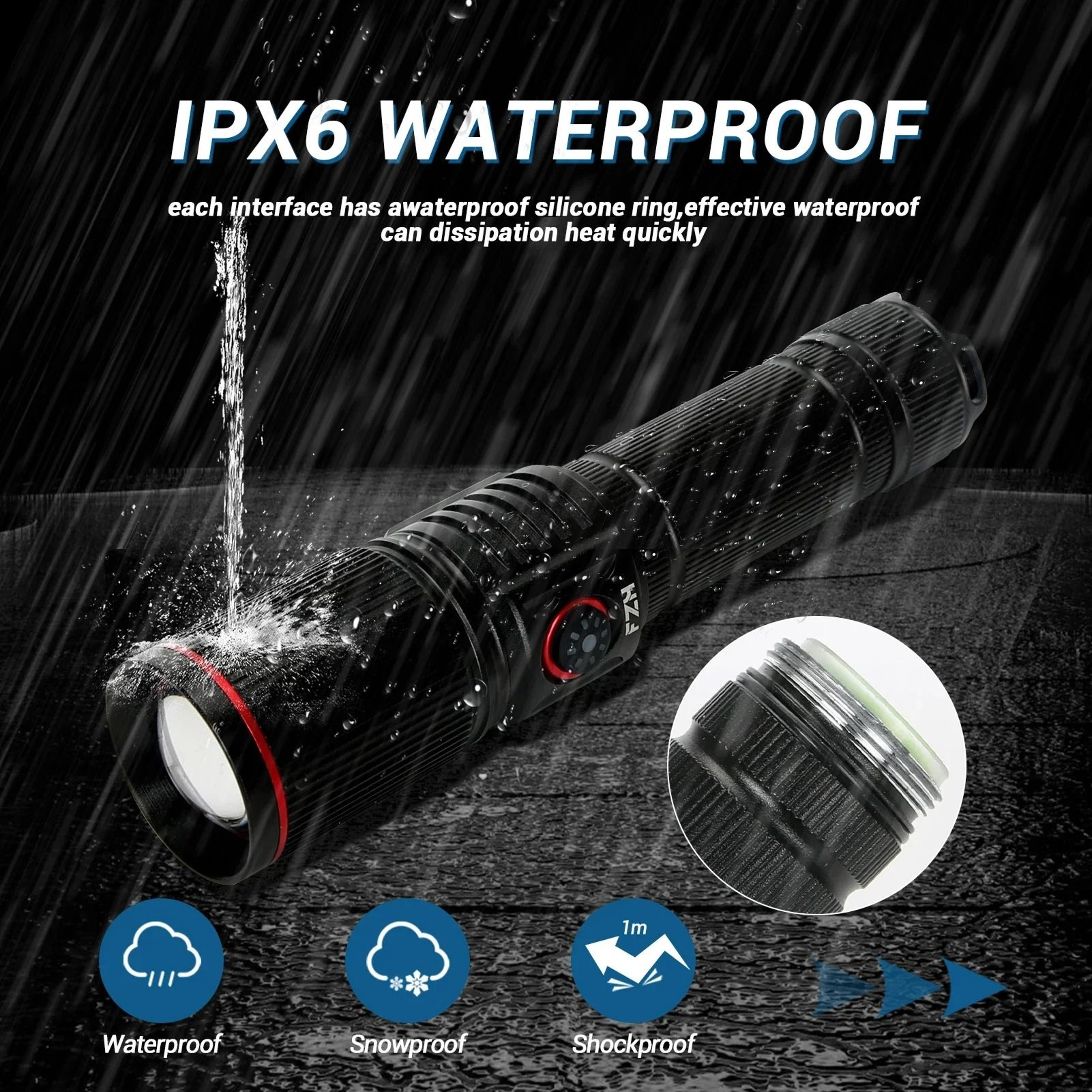 Powerful White Laser LED Flashlight With USB C Rechargeable Battery 5