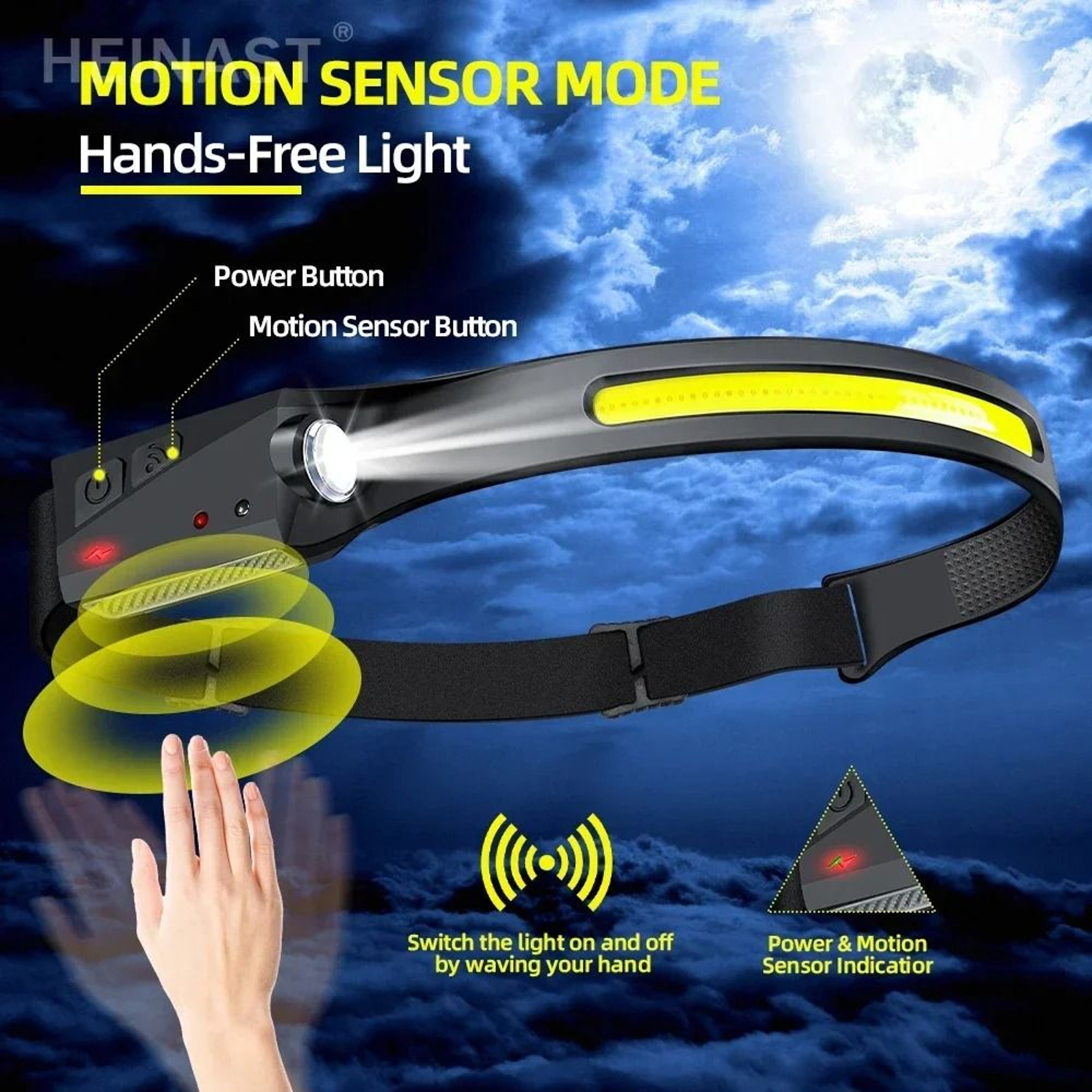 USB Rechargeable COB LED Sensor Headlamp With 5 Lighting Modes 1