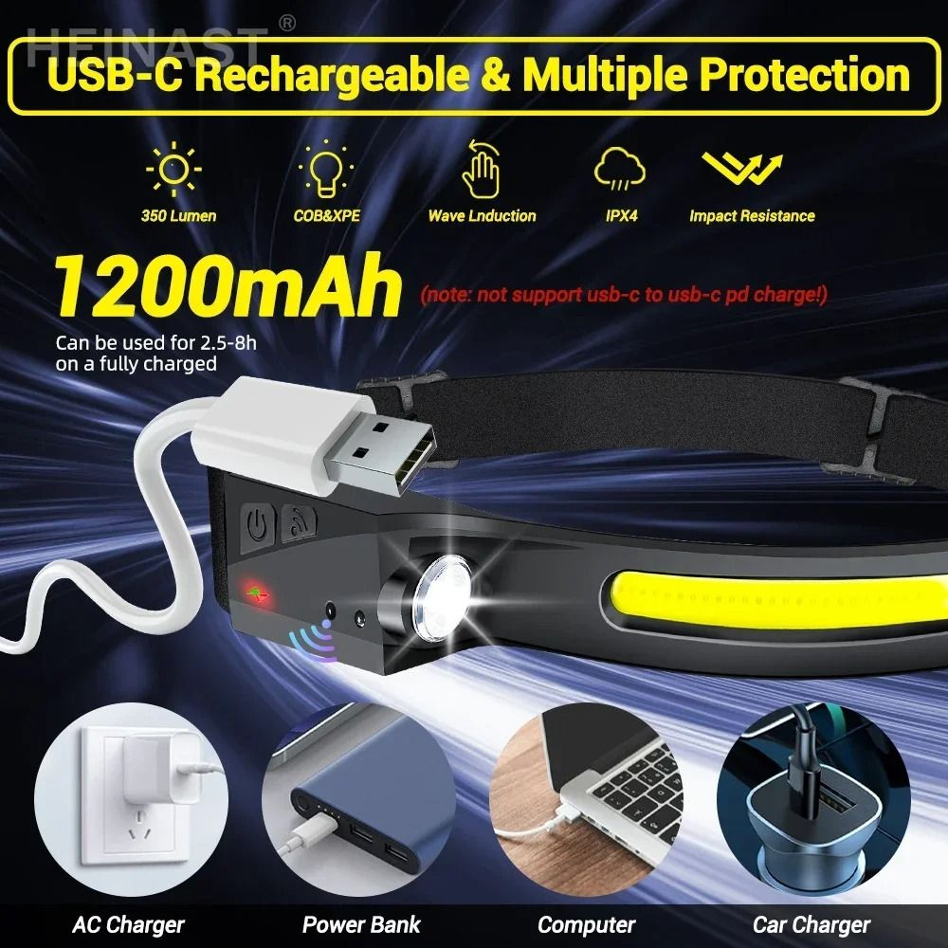 USB Rechargeable COB LED Sensor Headlamp With 5 Lighting Modes 5