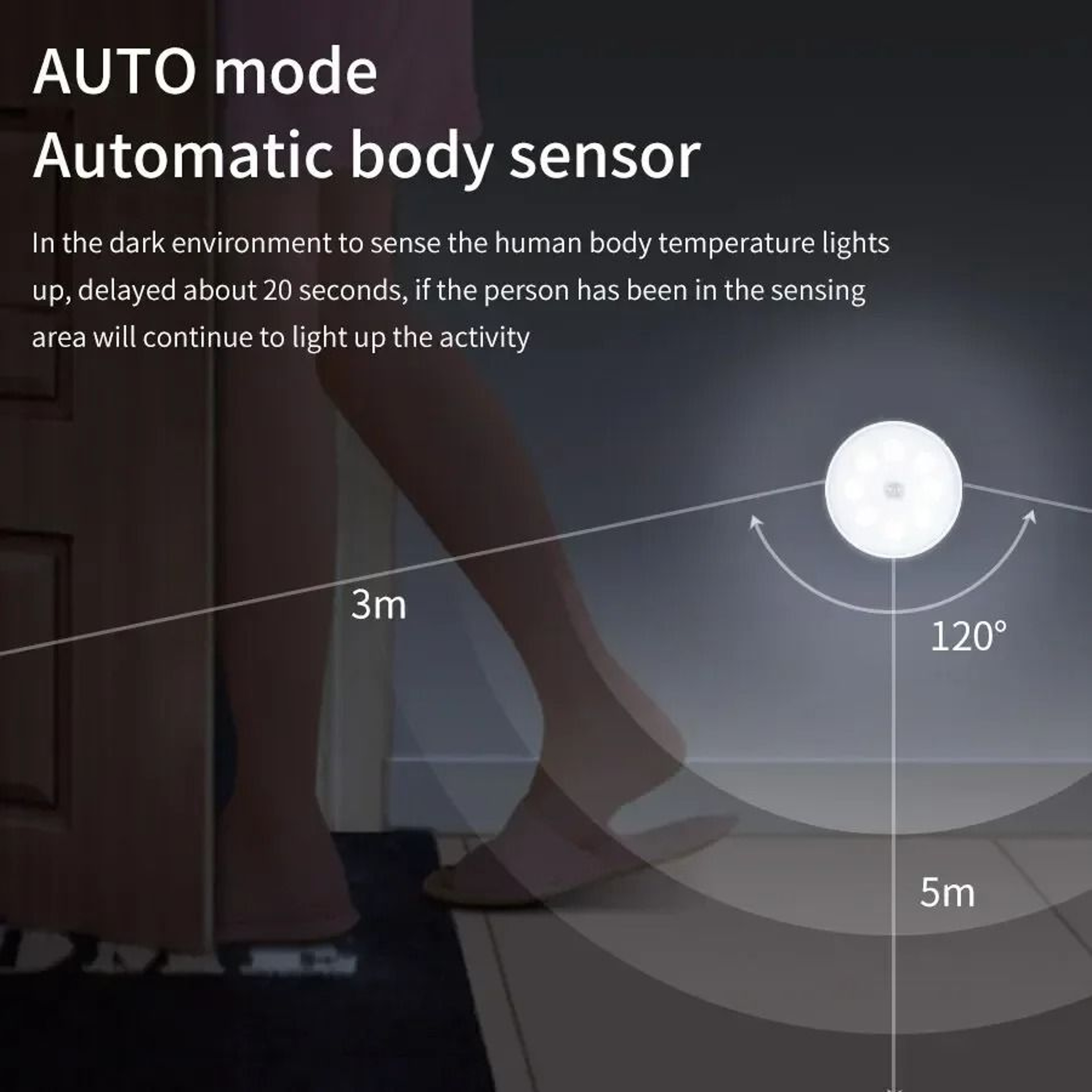 LED Motion Sensor Night Light USB Rechargeable Cabinet And Closet Lamp 1