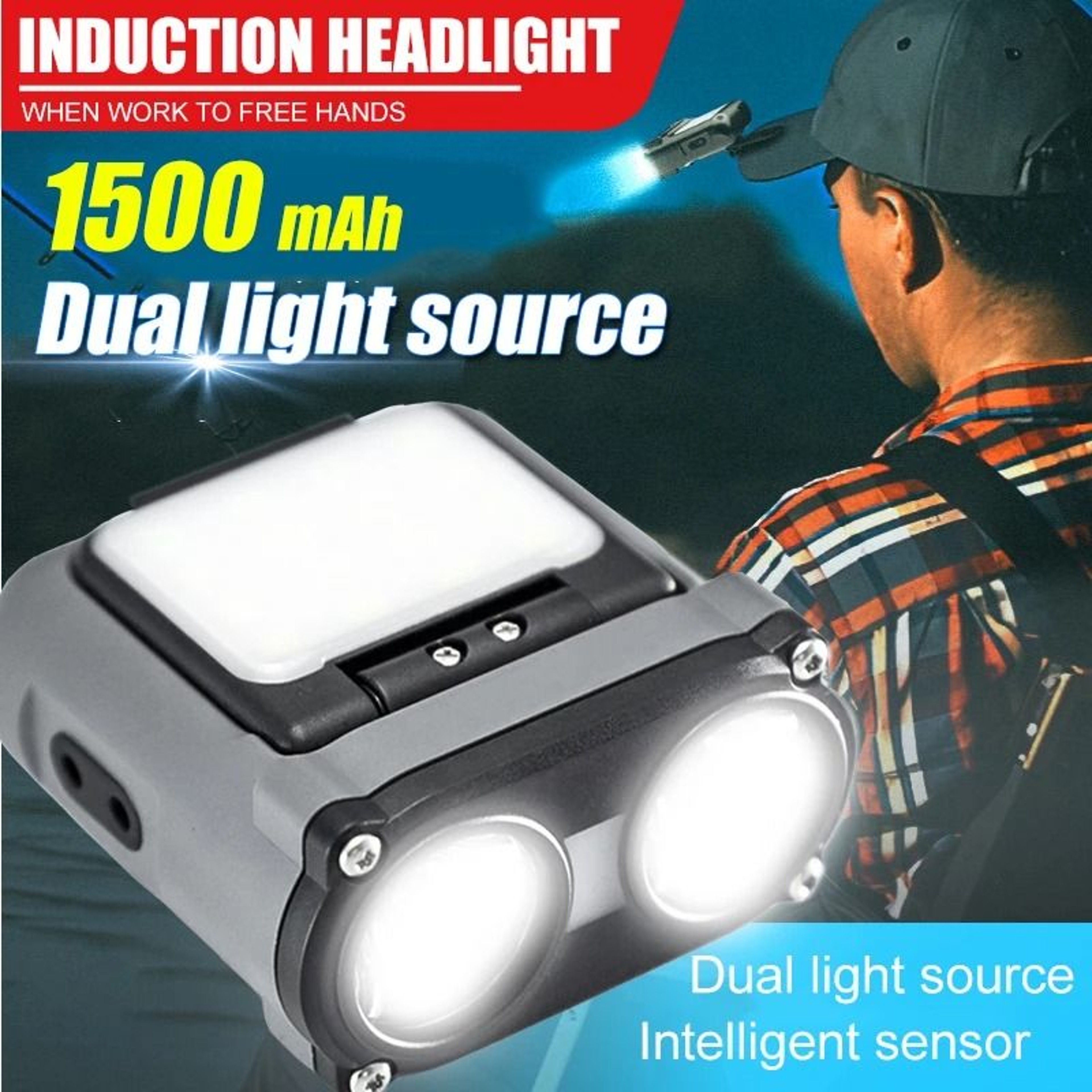 Owl Style LED Headlamp With Type C Rechargeable Battery And Rotating Light 0
