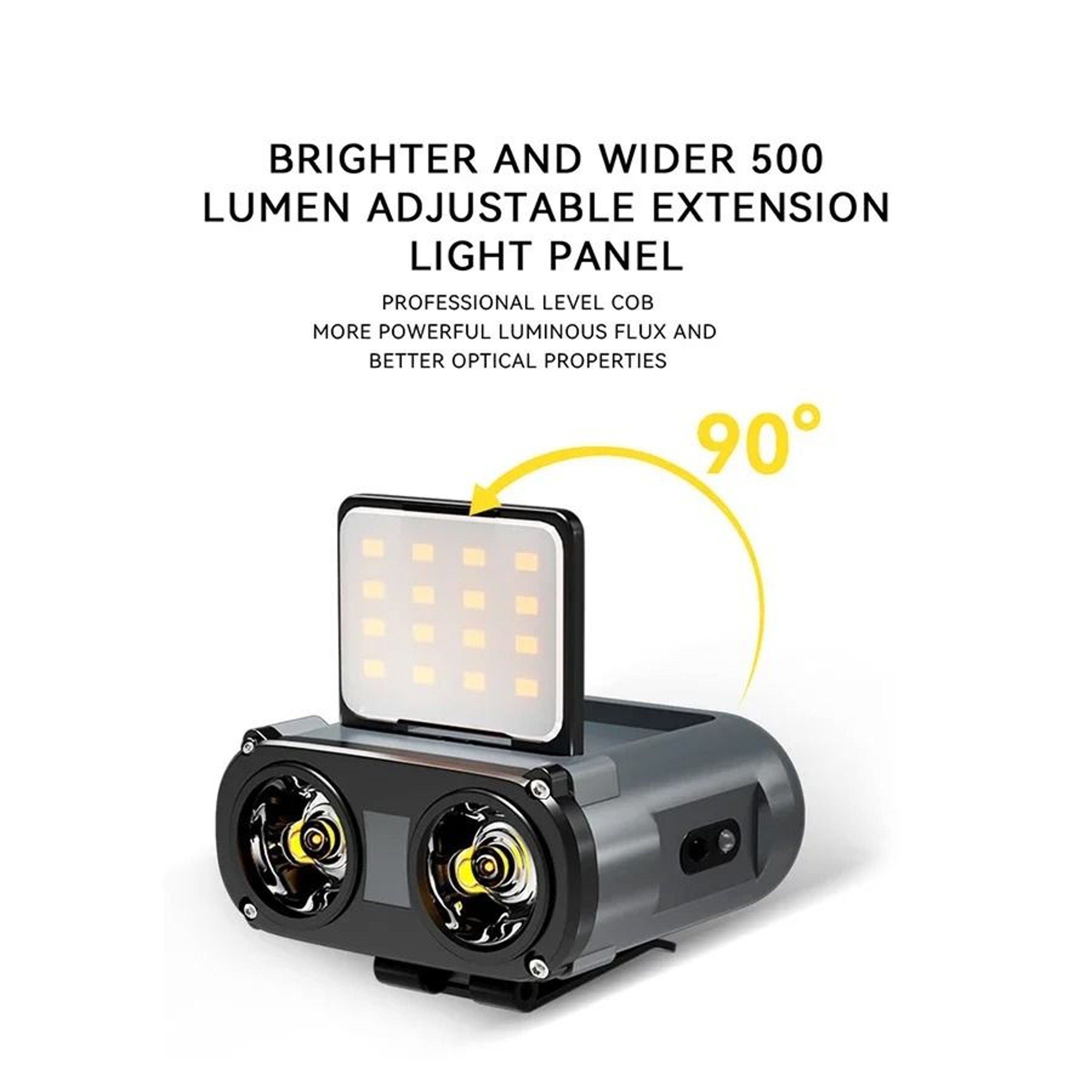 Owl Style LED Headlamp With Type C Rechargeable Battery And Rotating Light 3
