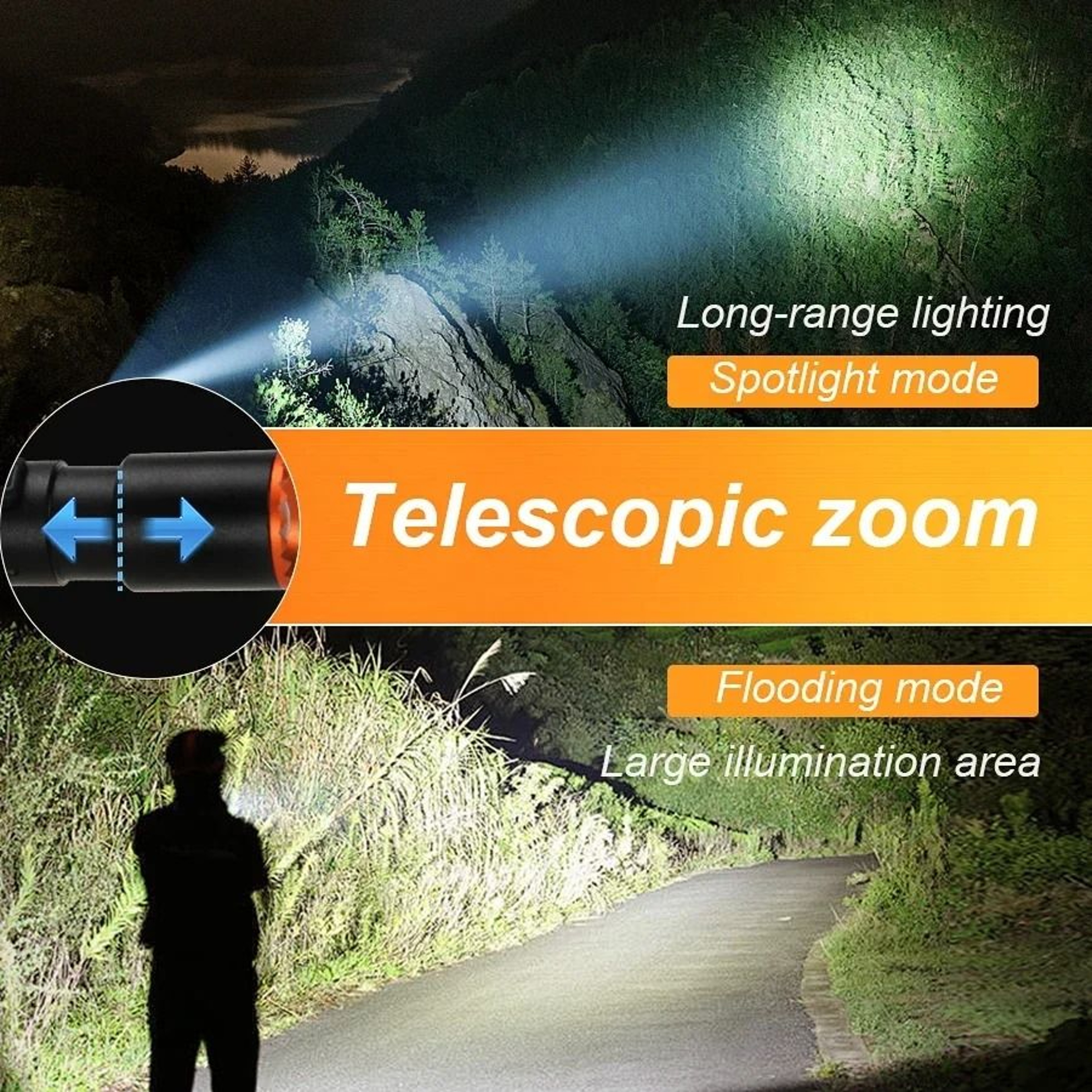High Power Mini Flashlight With USB Charging Clip And Magnetic Base 3