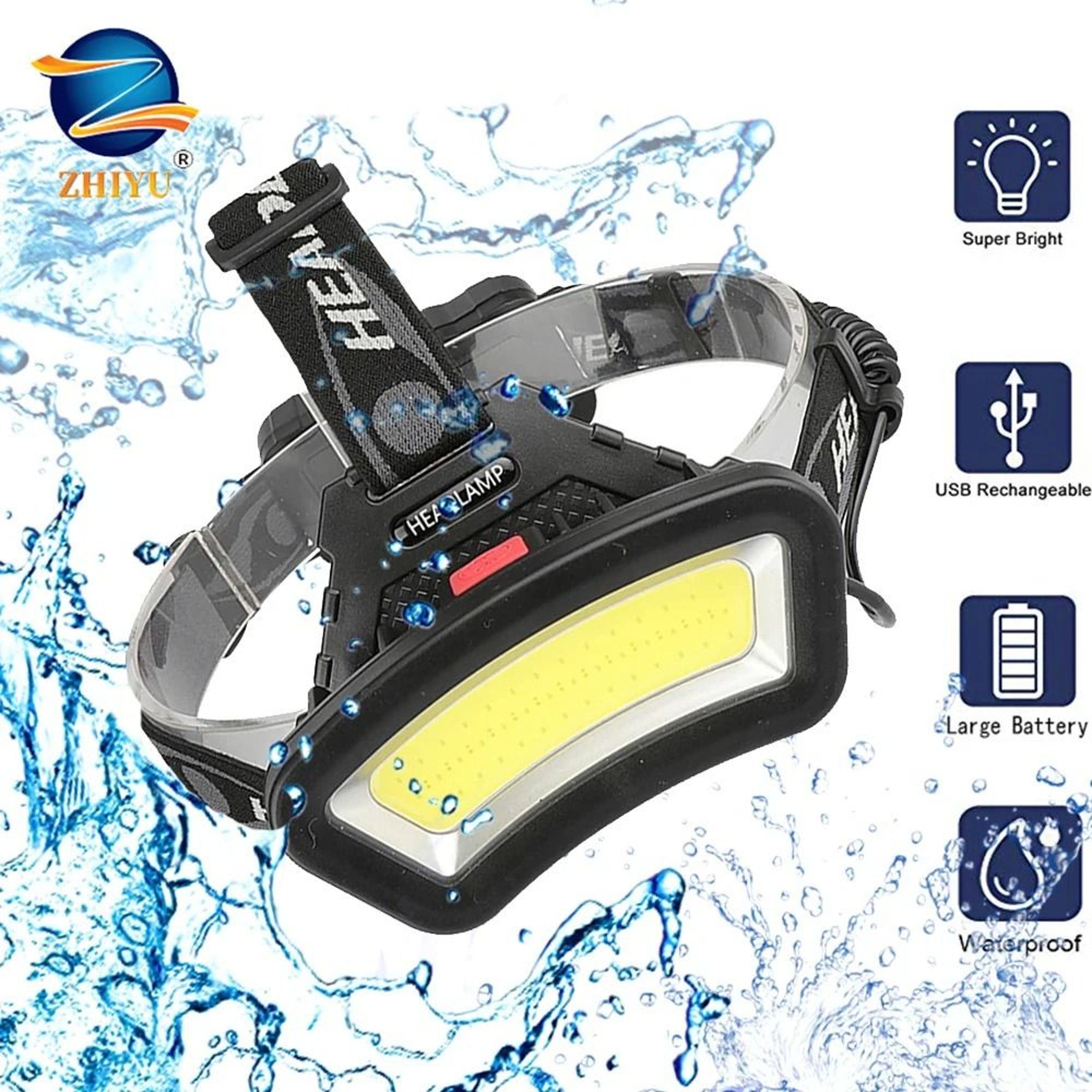 ZK40 Wide Angle COB LED Headlamp With USB Rechargeable Dual Battery Design 0