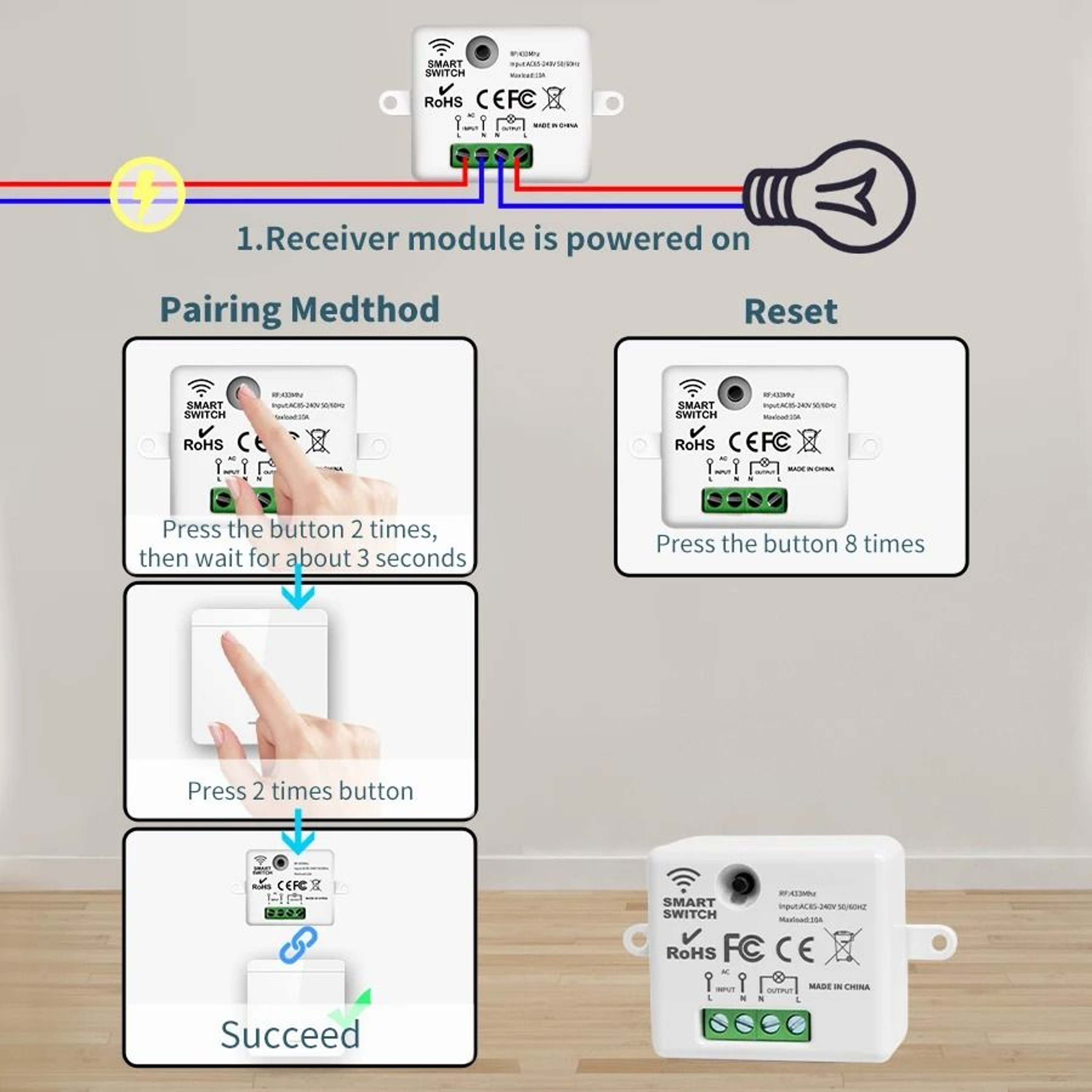 RF 433MHz Wireless Light Switch Receiver And Wall Panel Controller 2