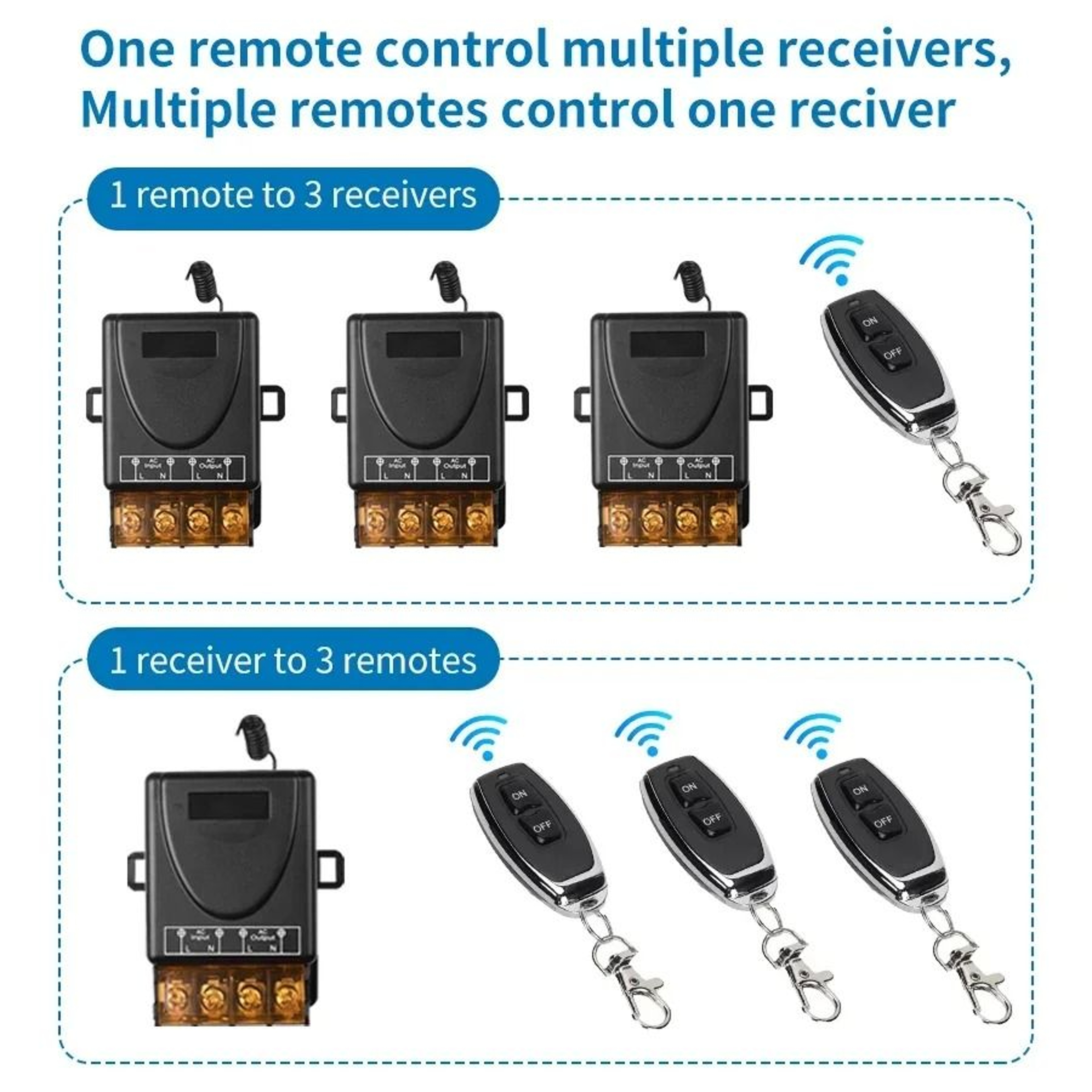RF 433MHz Wireless Remote Control Relay Switch For Pumps And Appliances 2