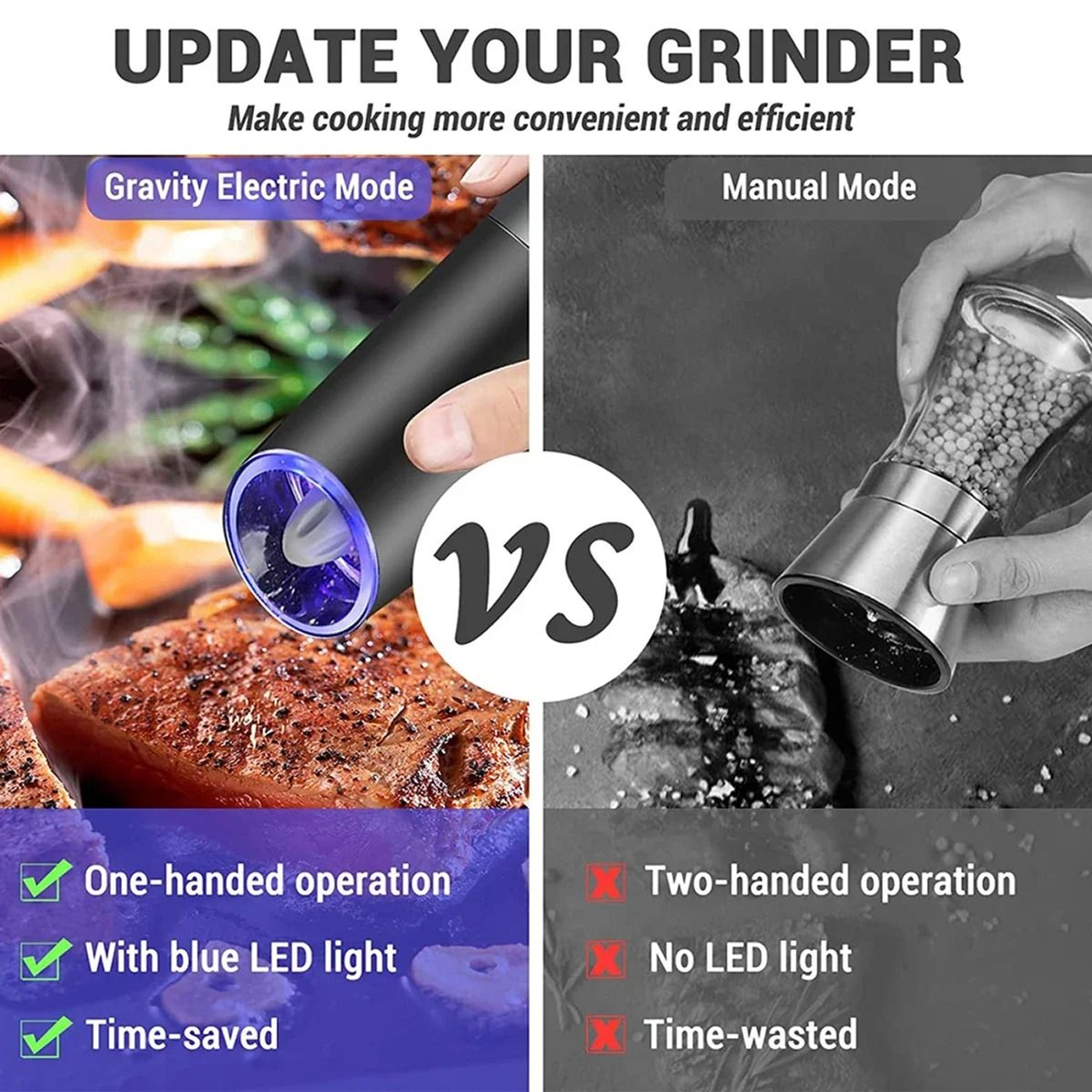 Electric Automatic Salt And Pepper Grinder With Gravity LED Light And Adjustable Coarseness 2