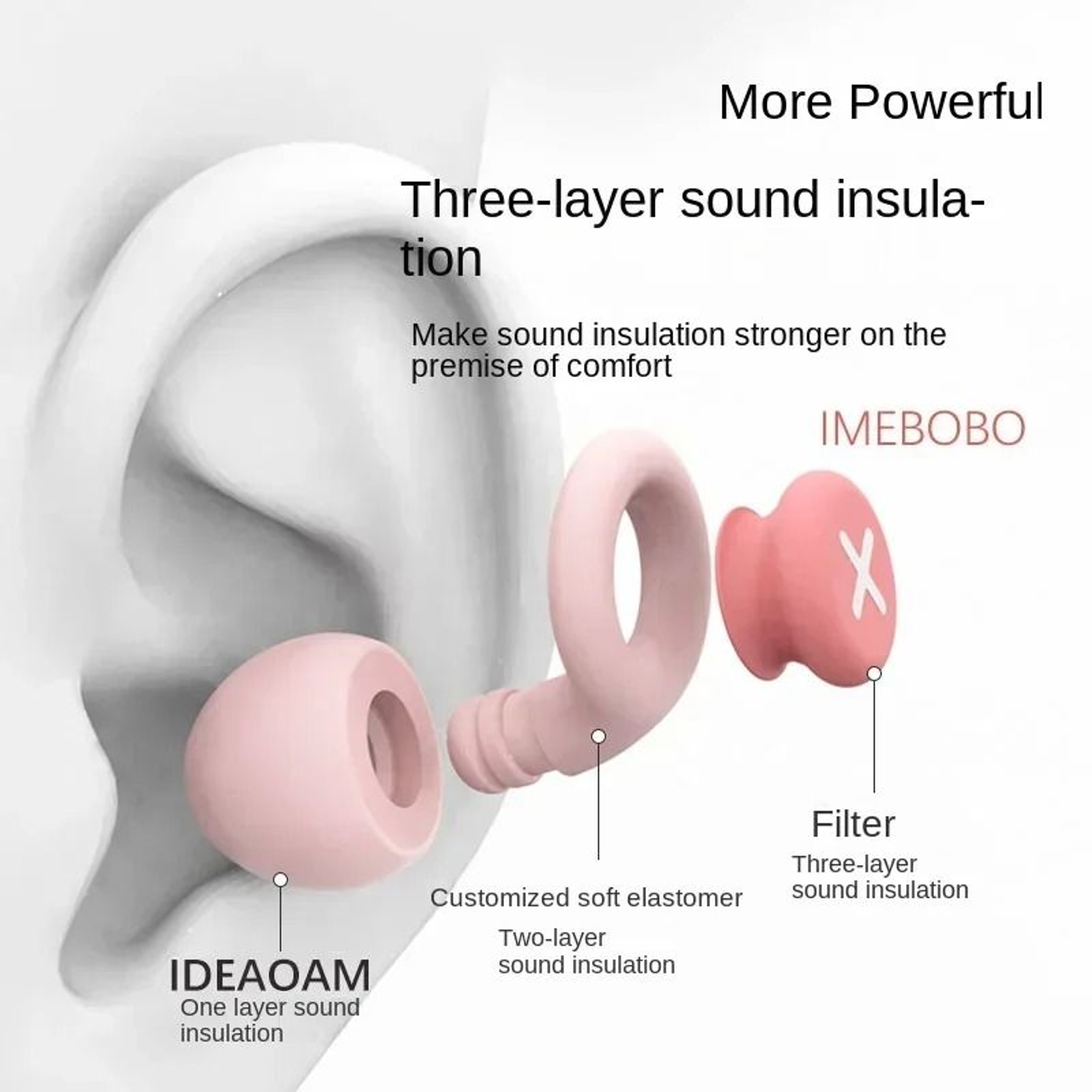 Silicone Ear Plugs For Sleep And Noise Reduction 2