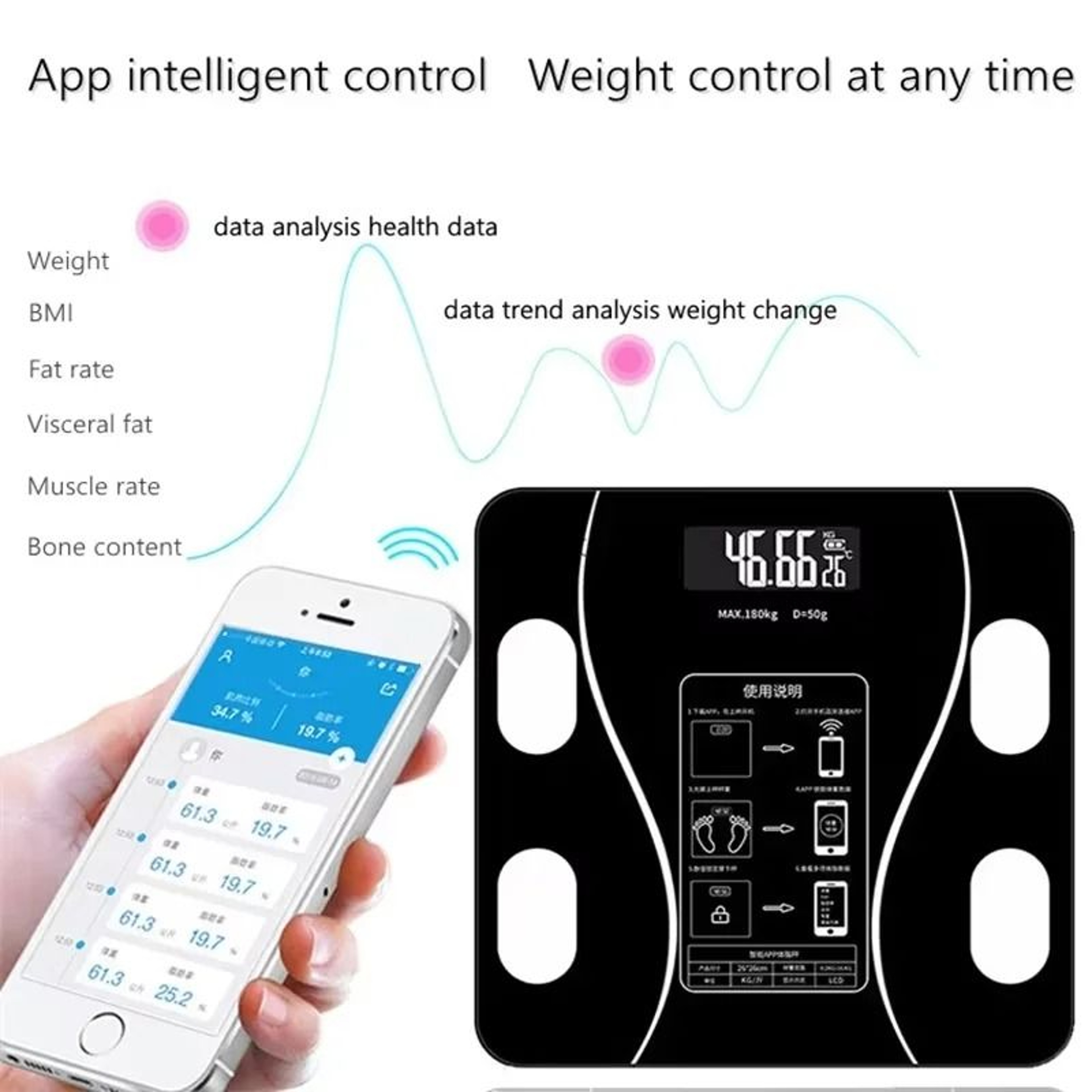 Smart Bluetooth Body Fat Scale With LED Digital Display And Mobile App Synchronization 3