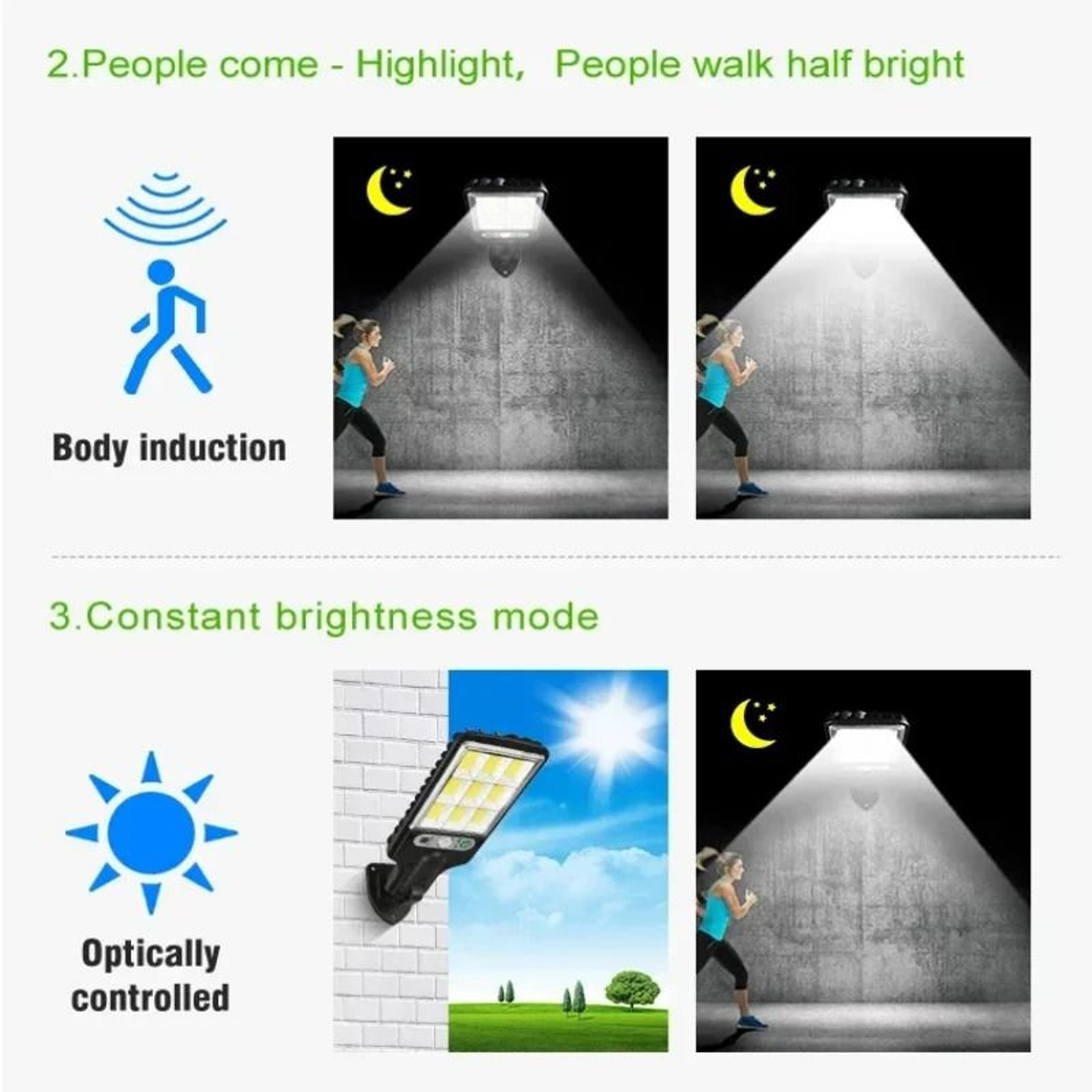 HighPerformance 400000LM Solar LED Outdoor Motion Sensor Security Wall  Street Lamp 4