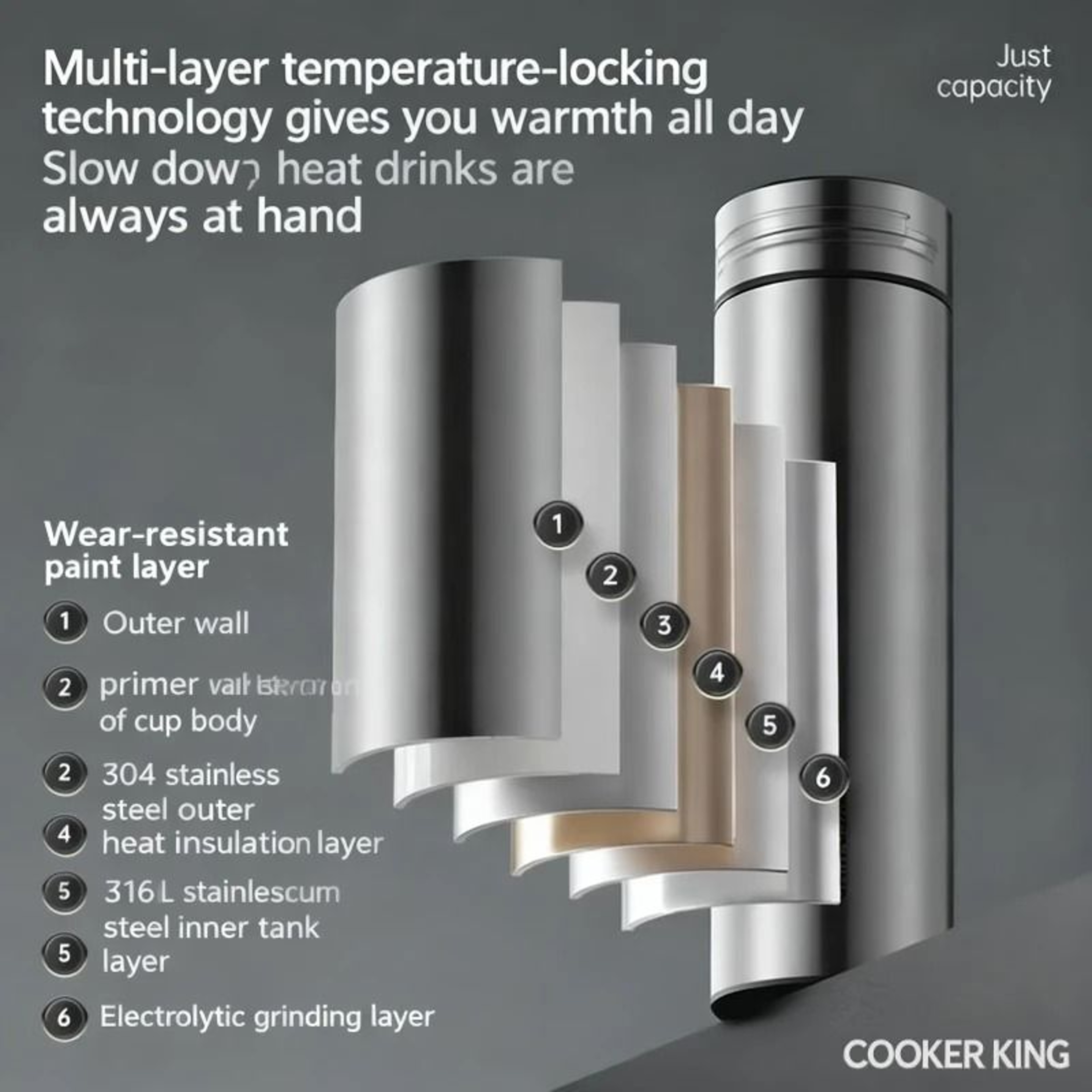 COOKER KING 490ml Stainless Steel Business Tea Cup  Yun Dao Series Premium Office Thermos 5