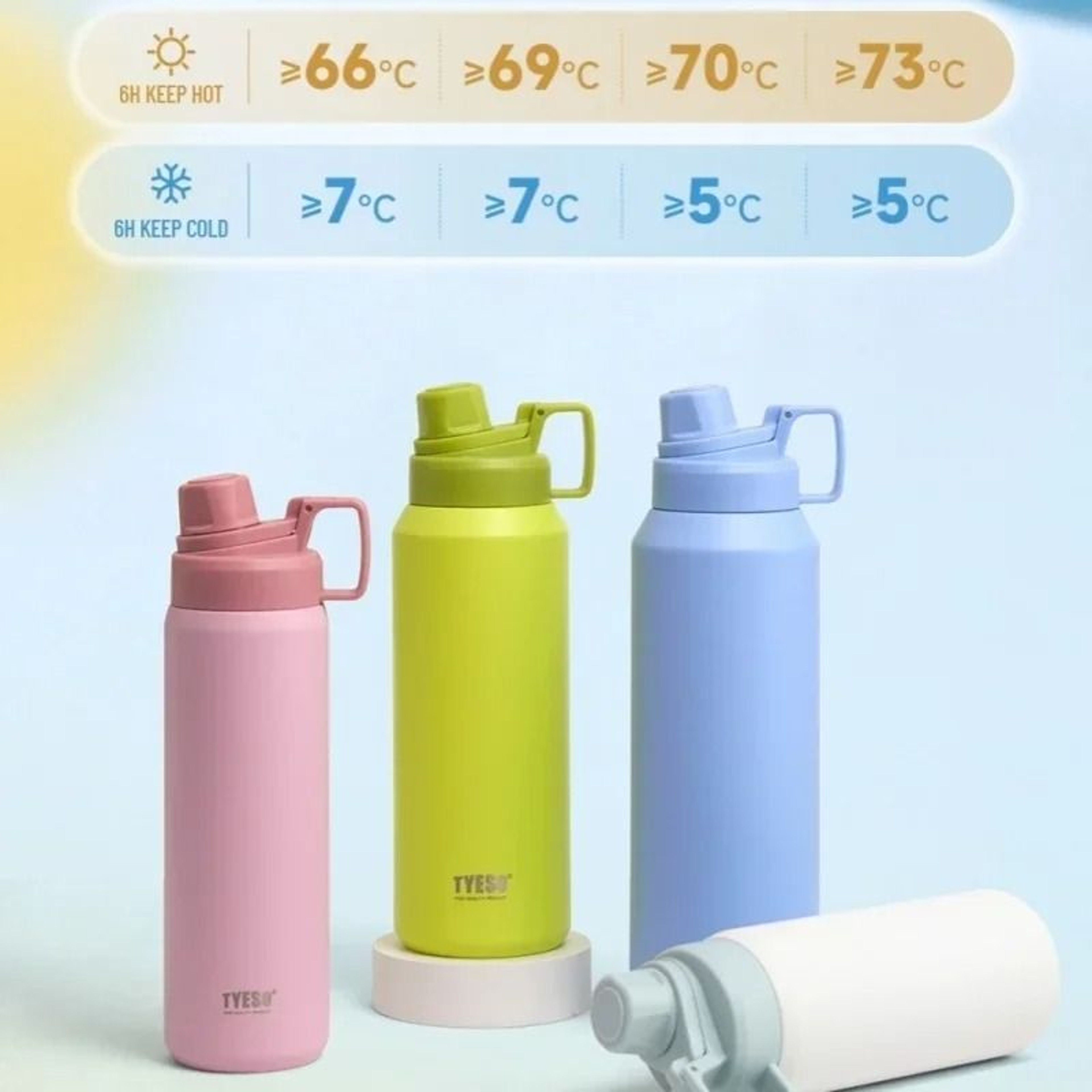 TYESO Large Capacity Sports Thermos  Matte Stainless Steel Outdoor Water Kettle 4