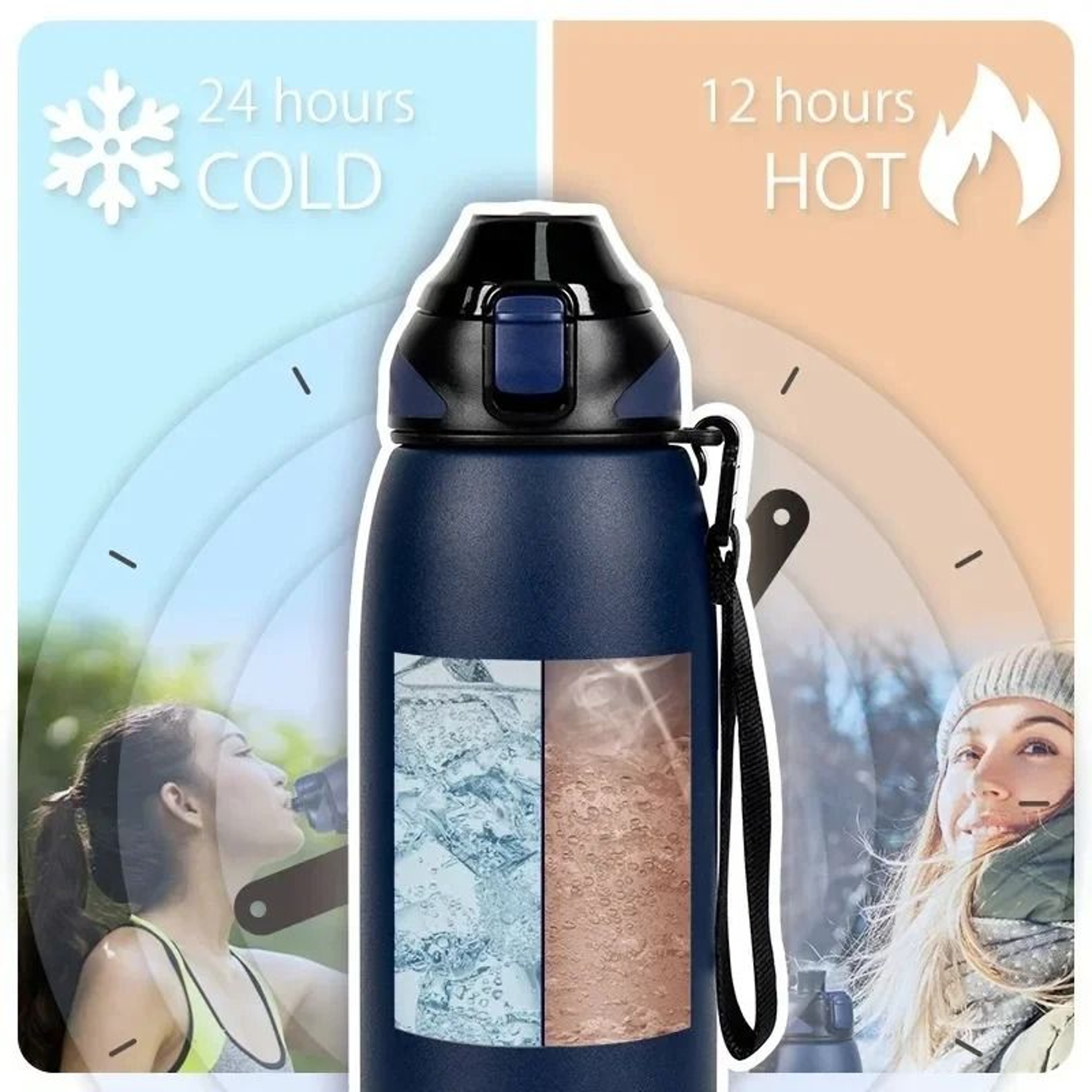 FEIJIAN Stainless Steel Vacuum Sports Bottle  Portable Travel Water Bottle For Hot  Cold Drinks 1