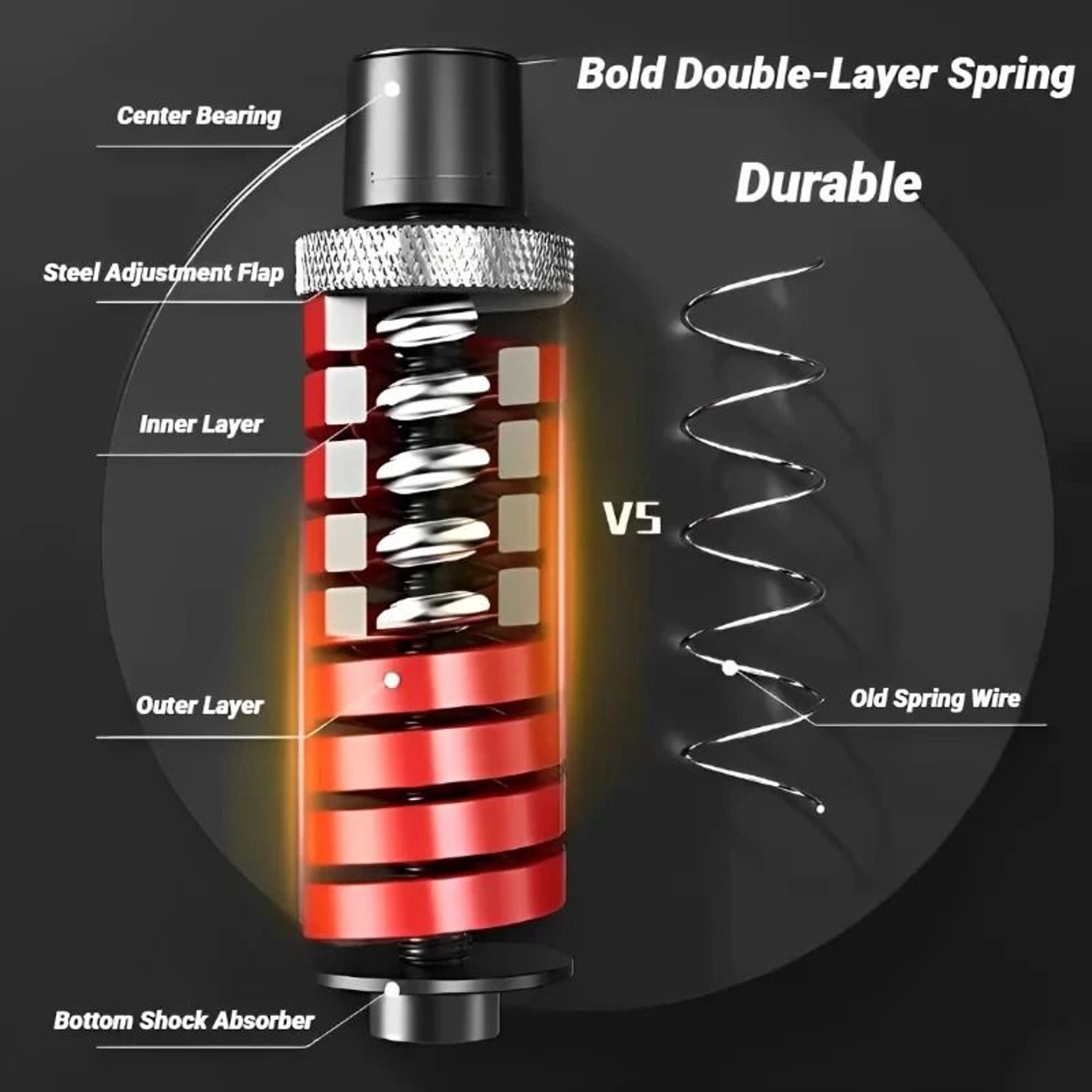 Adjustable Hand Grip Strengthener  5kg To 165kg HeavyDuty Forearm  Finger Trainer 1