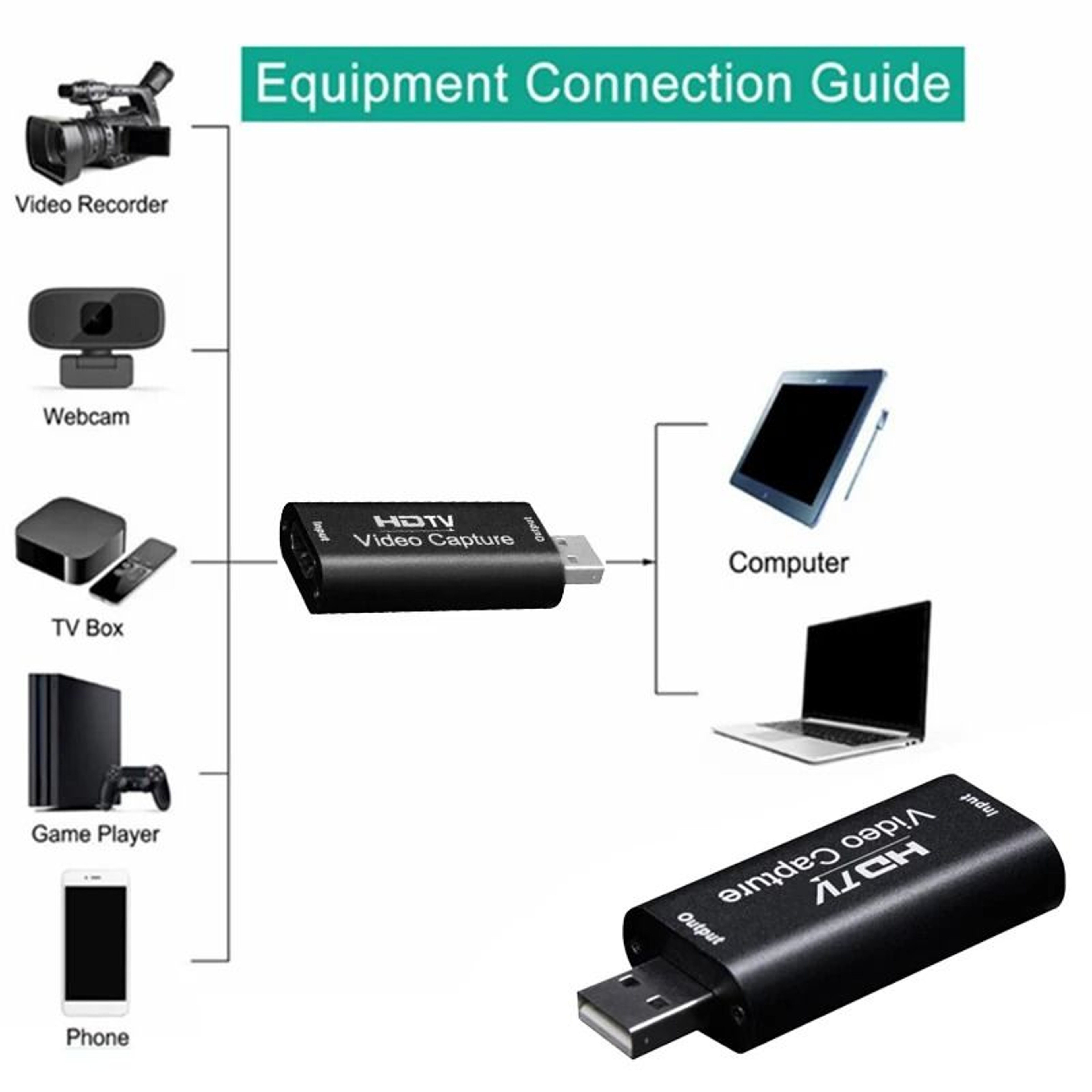 USB 30 To HDMI 4K Video Capture Card  HighDefinition Record Box For PS4 Camcorders  Live Streaming 2