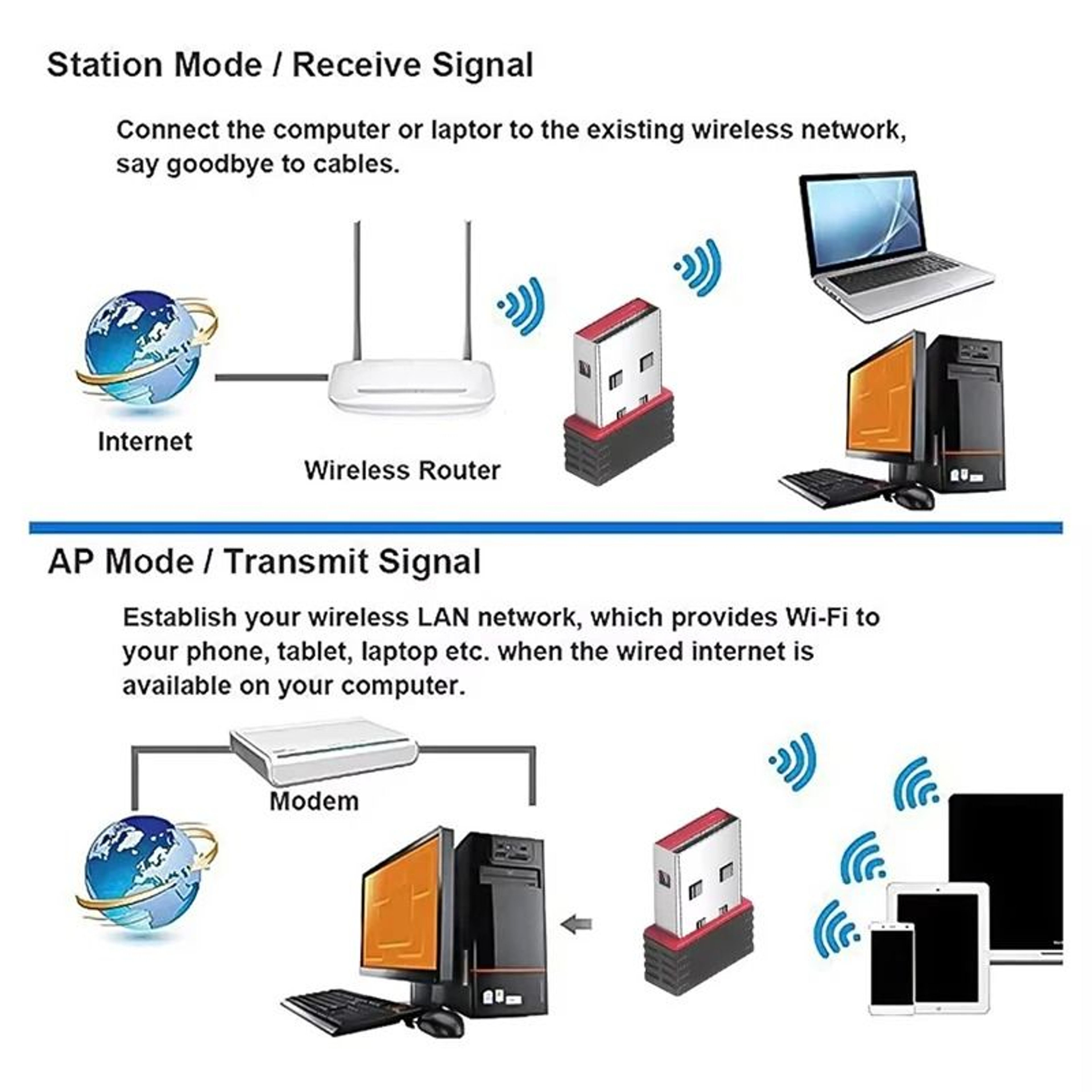 Wireless Network Signal Reception Driverfree WiFi Adapter 150Mbps For Desktop PC Computer USB Plug  4