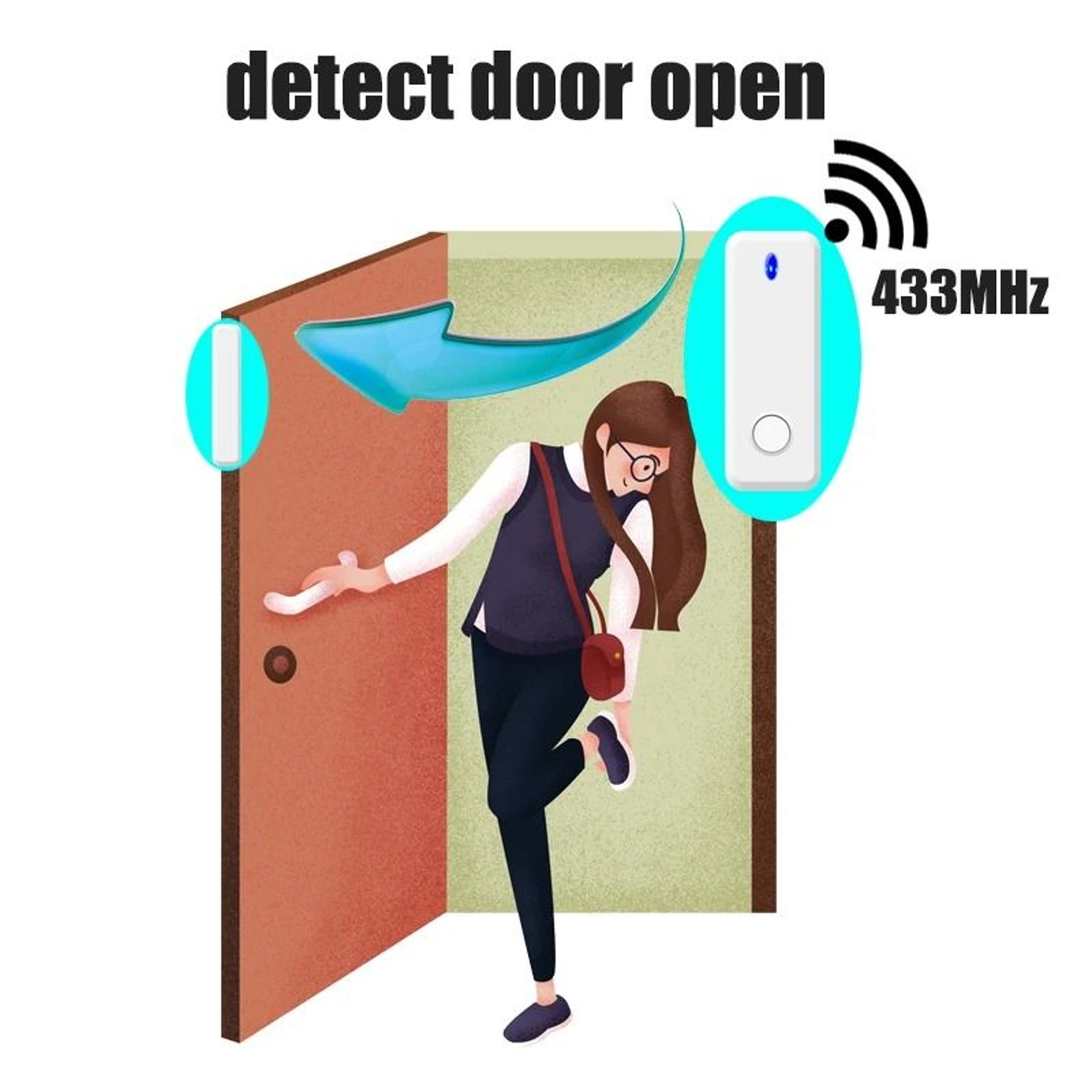 433MHz Wireless Door And Window Magnetic Sensor 1