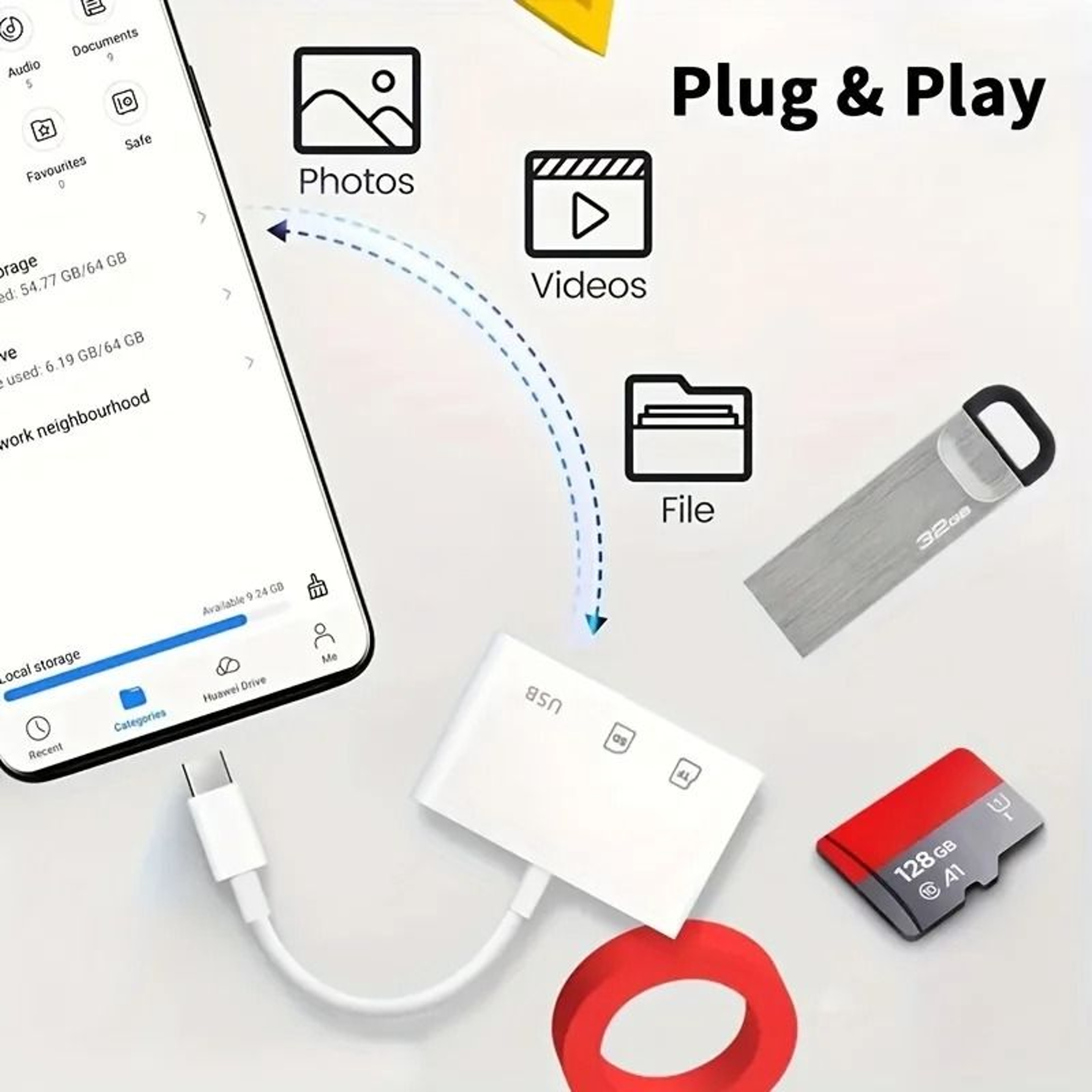 3in1 TypeC Memory Card Reader Adapter 3