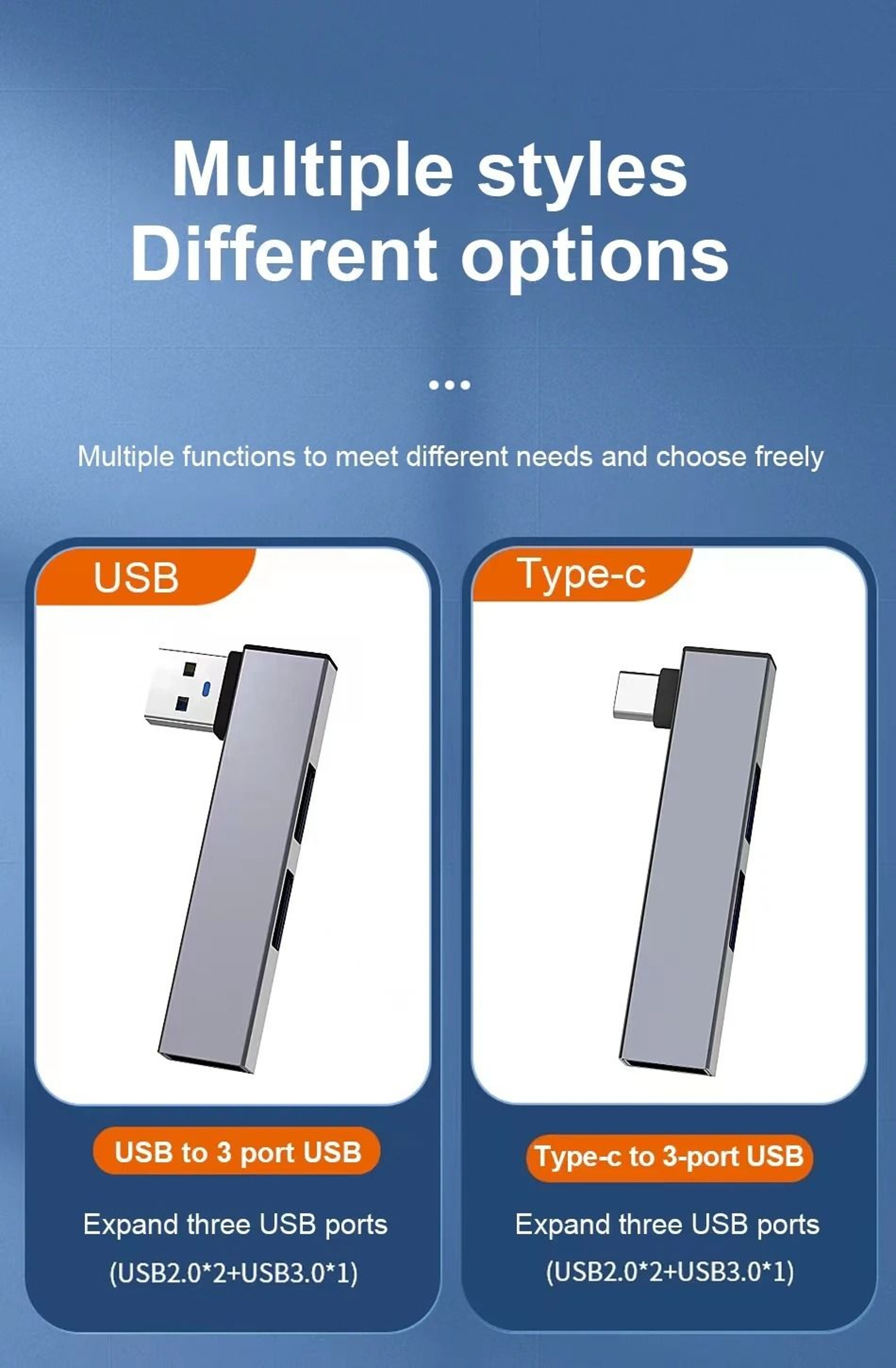 3Port USB 30 MultiHub  OTG Adapter 2