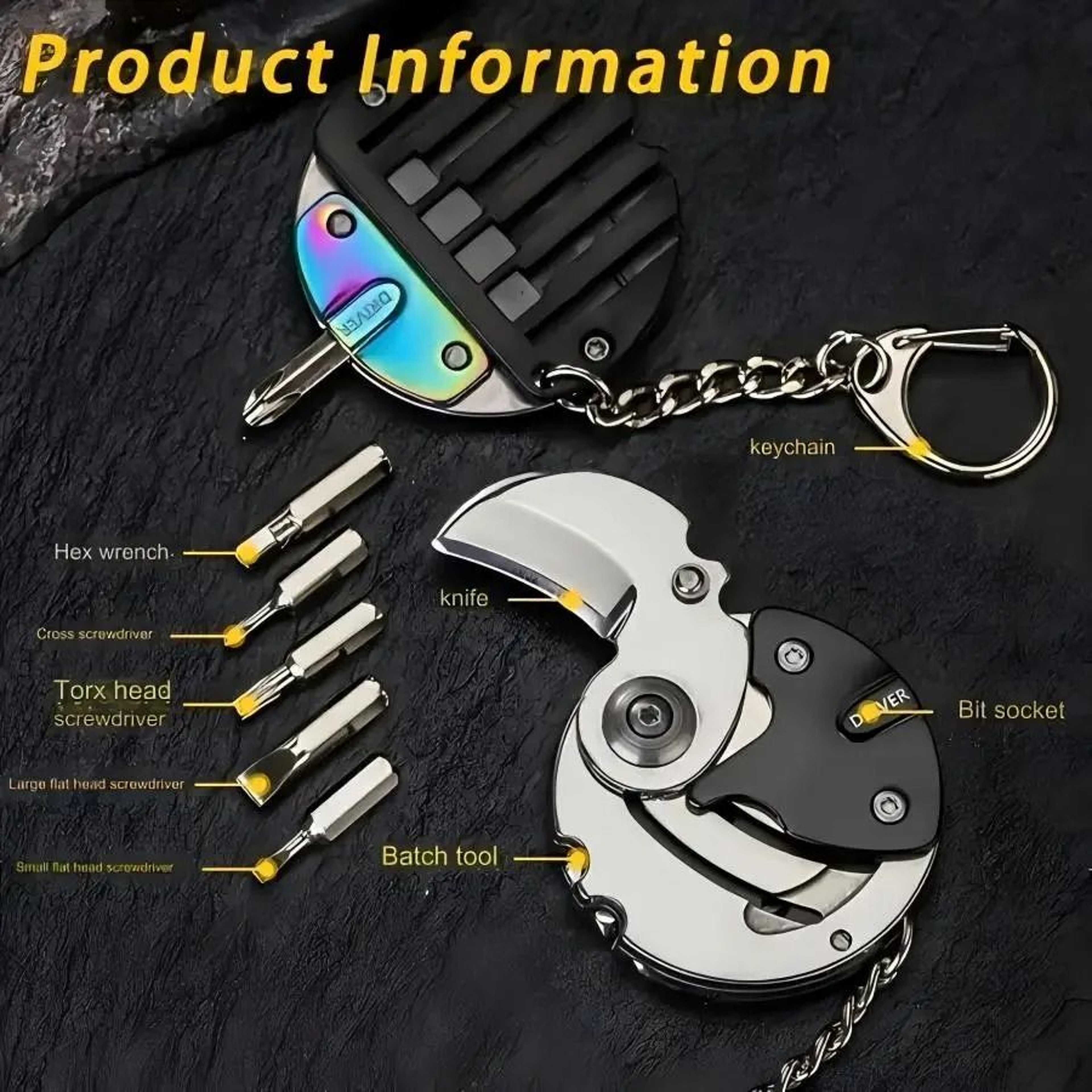 Outdoor Multifunctional Mini Coin Pocket Tool 4