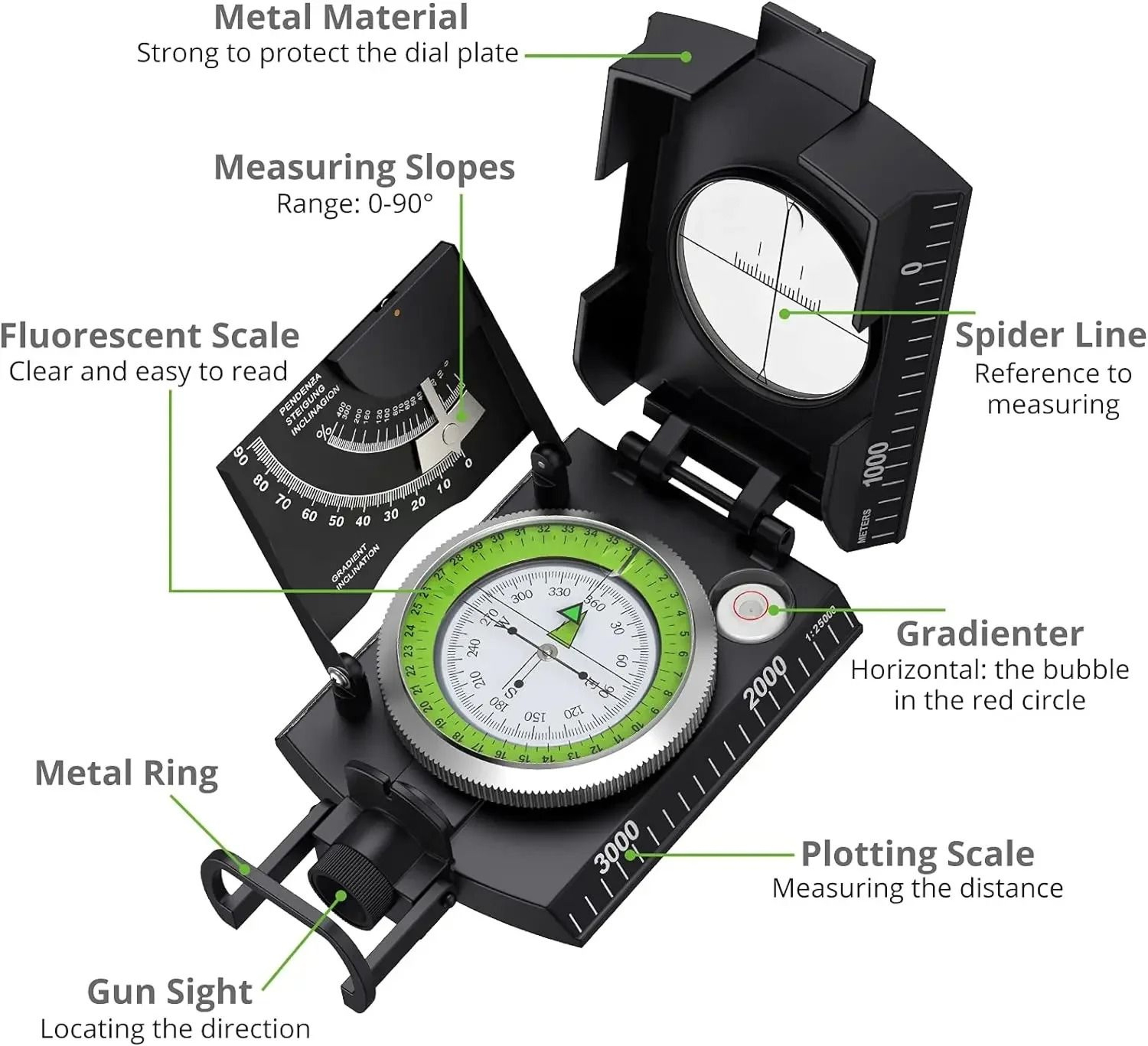 IndustrialStandard Professional Military Sighting Compass 3