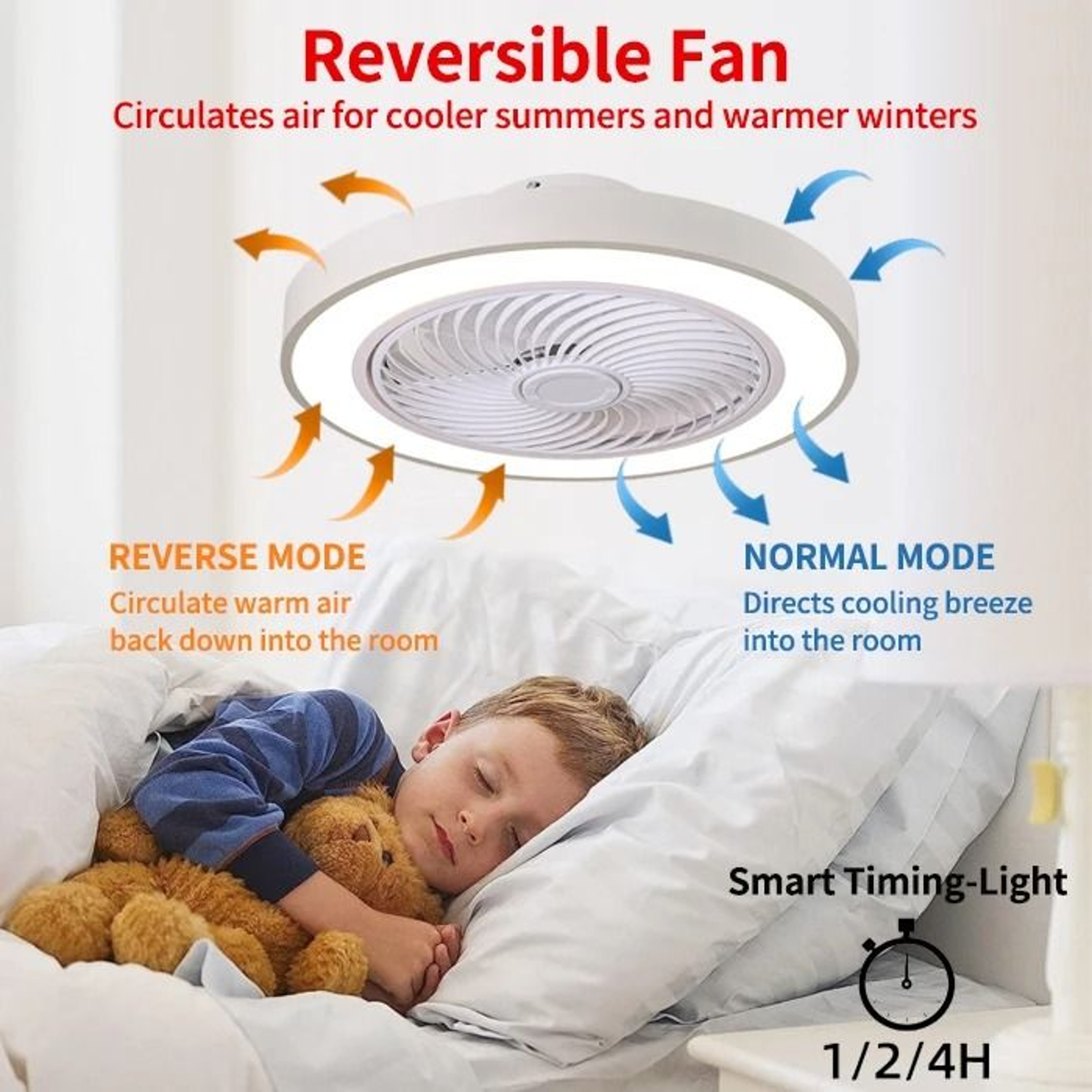 Integrated Modern Ceiling Fan Light 2