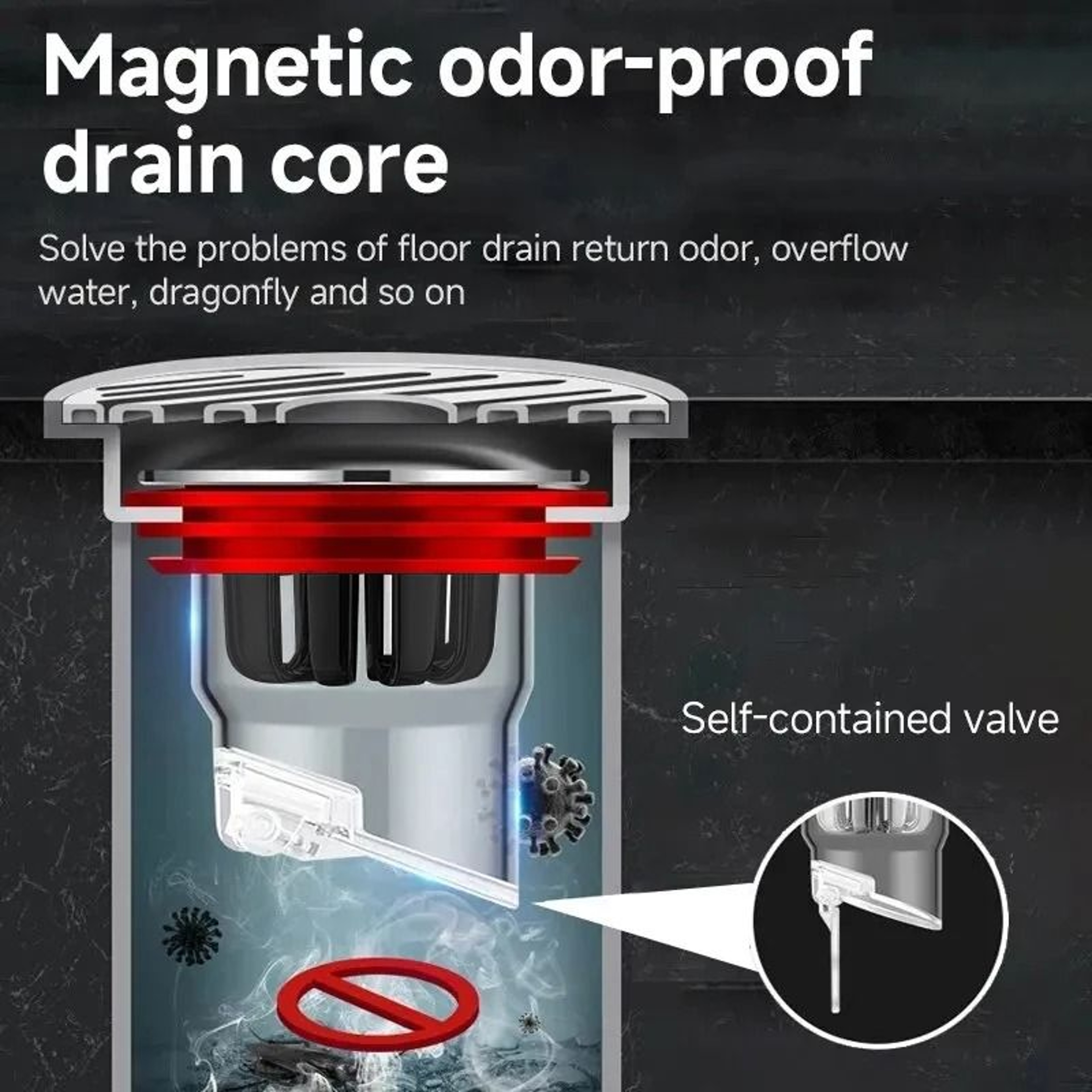 OdorProof Floor Drain Valve  Backflow Preventer 1