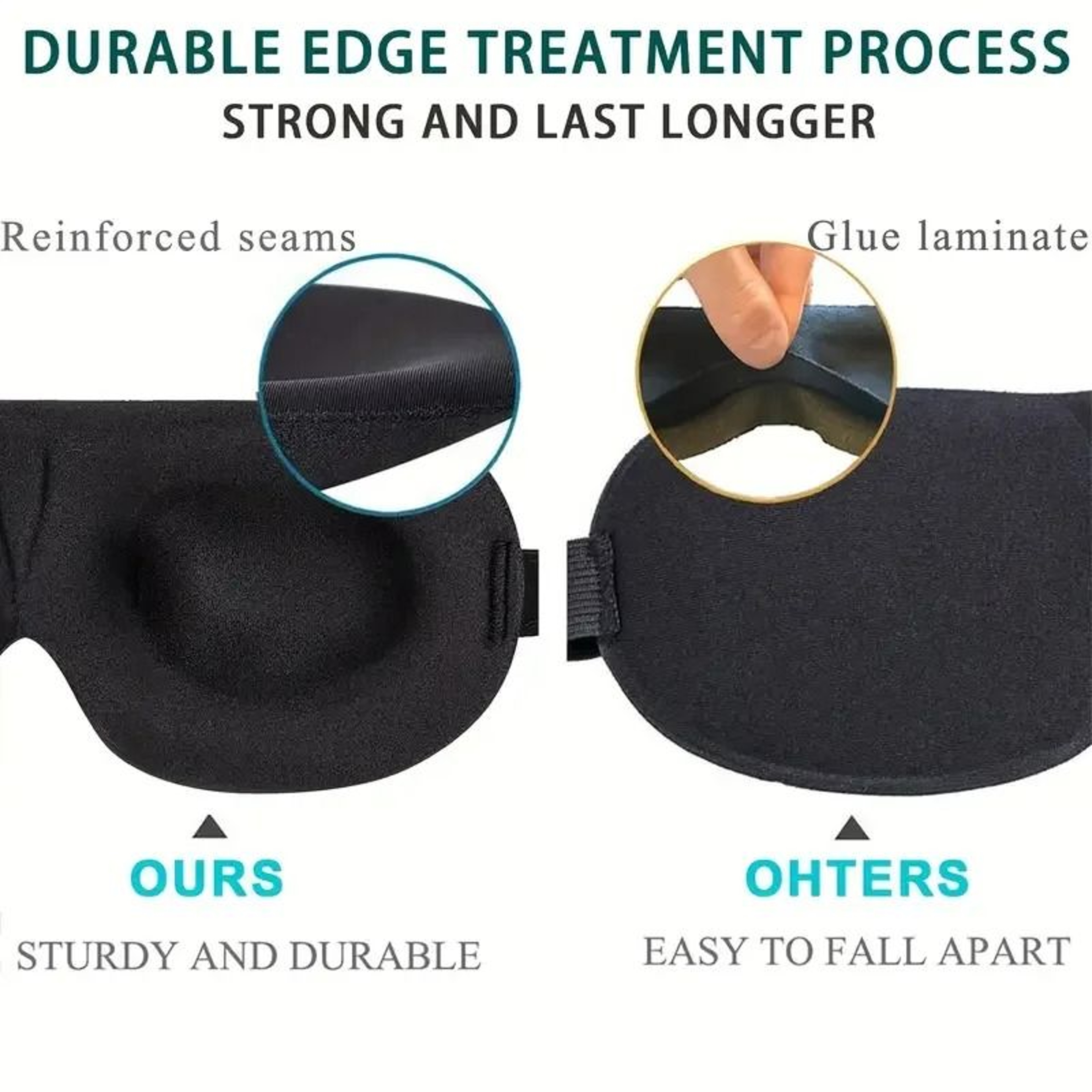 3D Stereoscopic Sleep Magic Memory Sponge Eye Mask 3