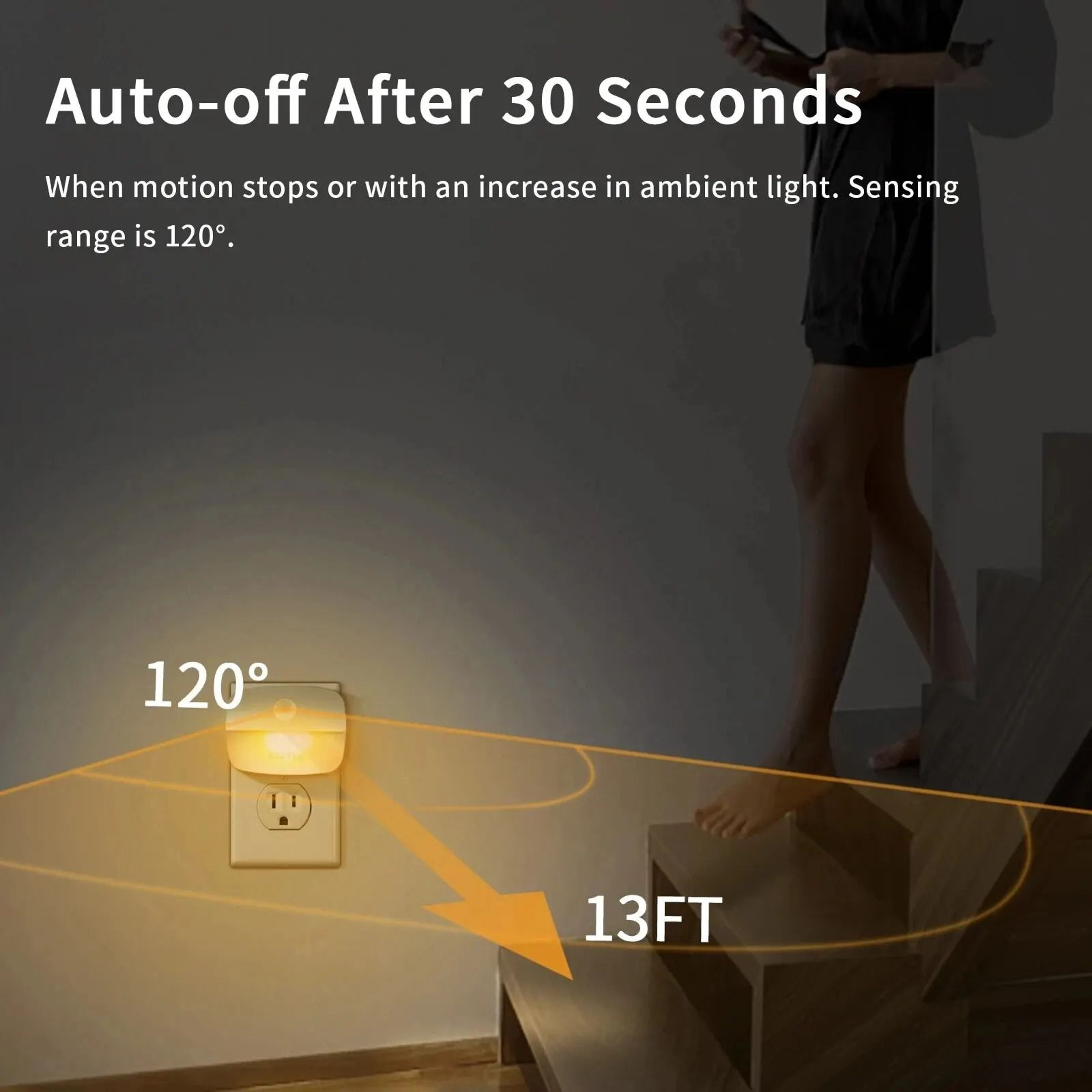 Smart Motion Sensor LED Night Light With Dual Sensor Technology 1