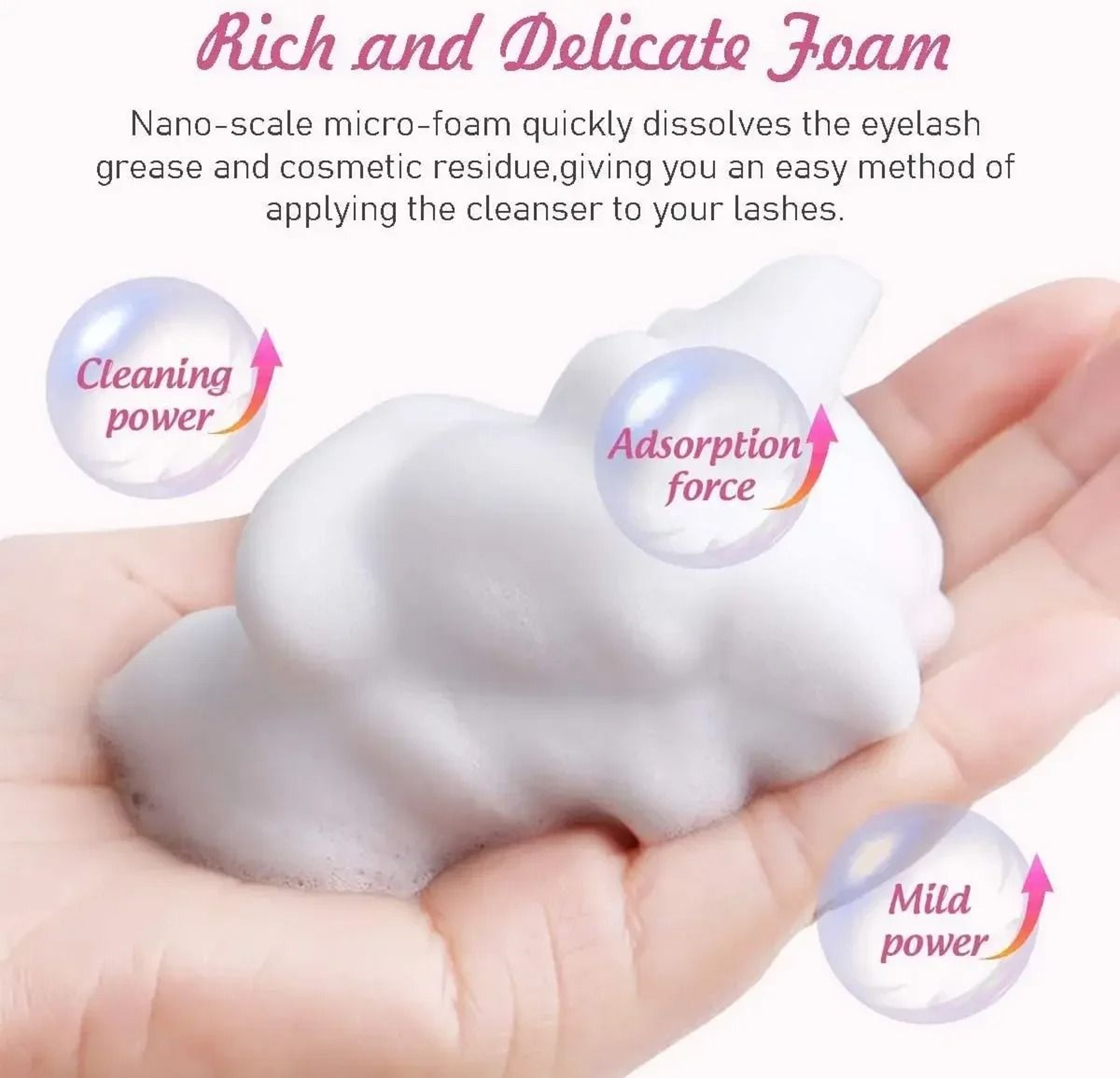 Lanthome Eyelash Extension Shampoo Foam 1