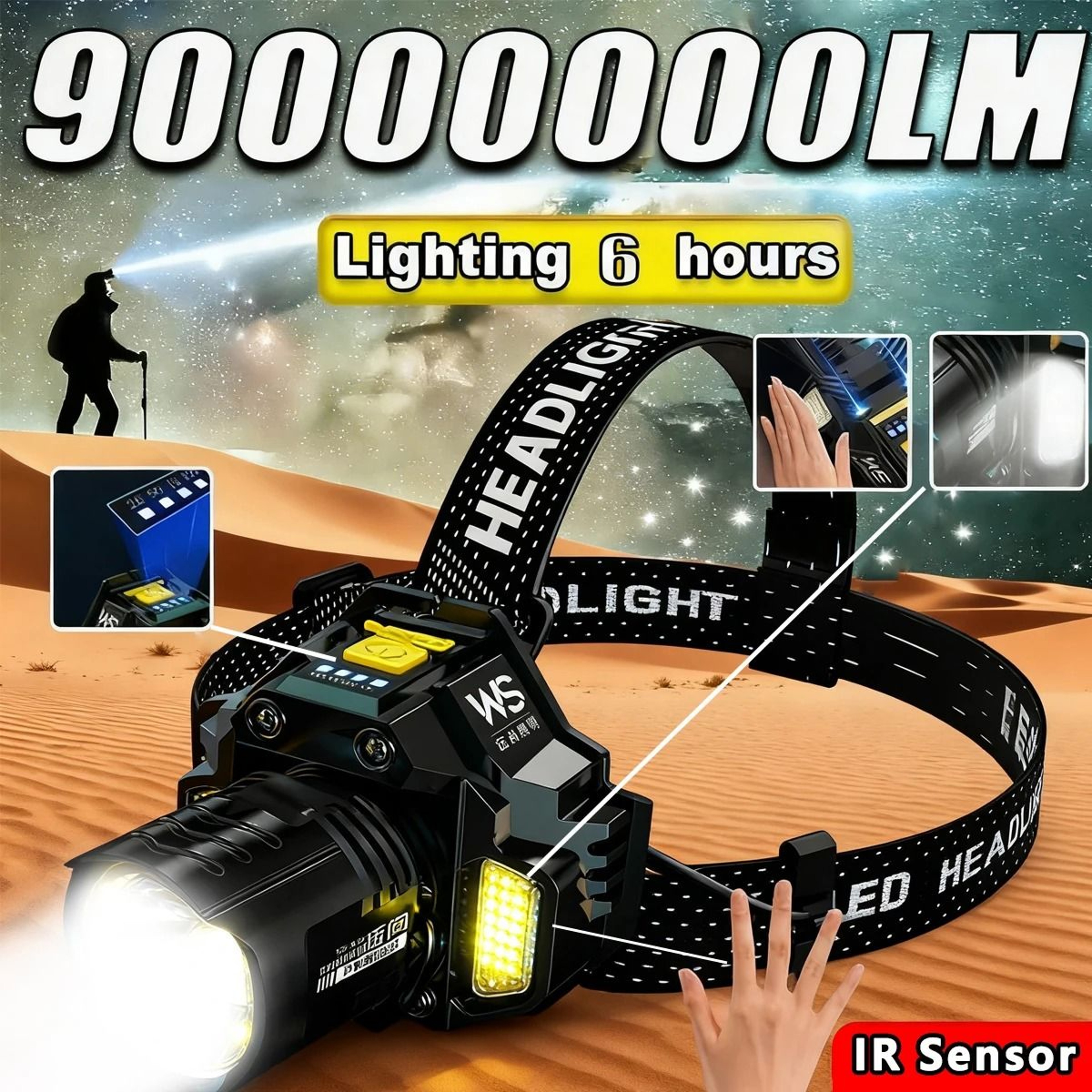 Industrial Standard Powerful Motion Sensor LED Headlamp 0