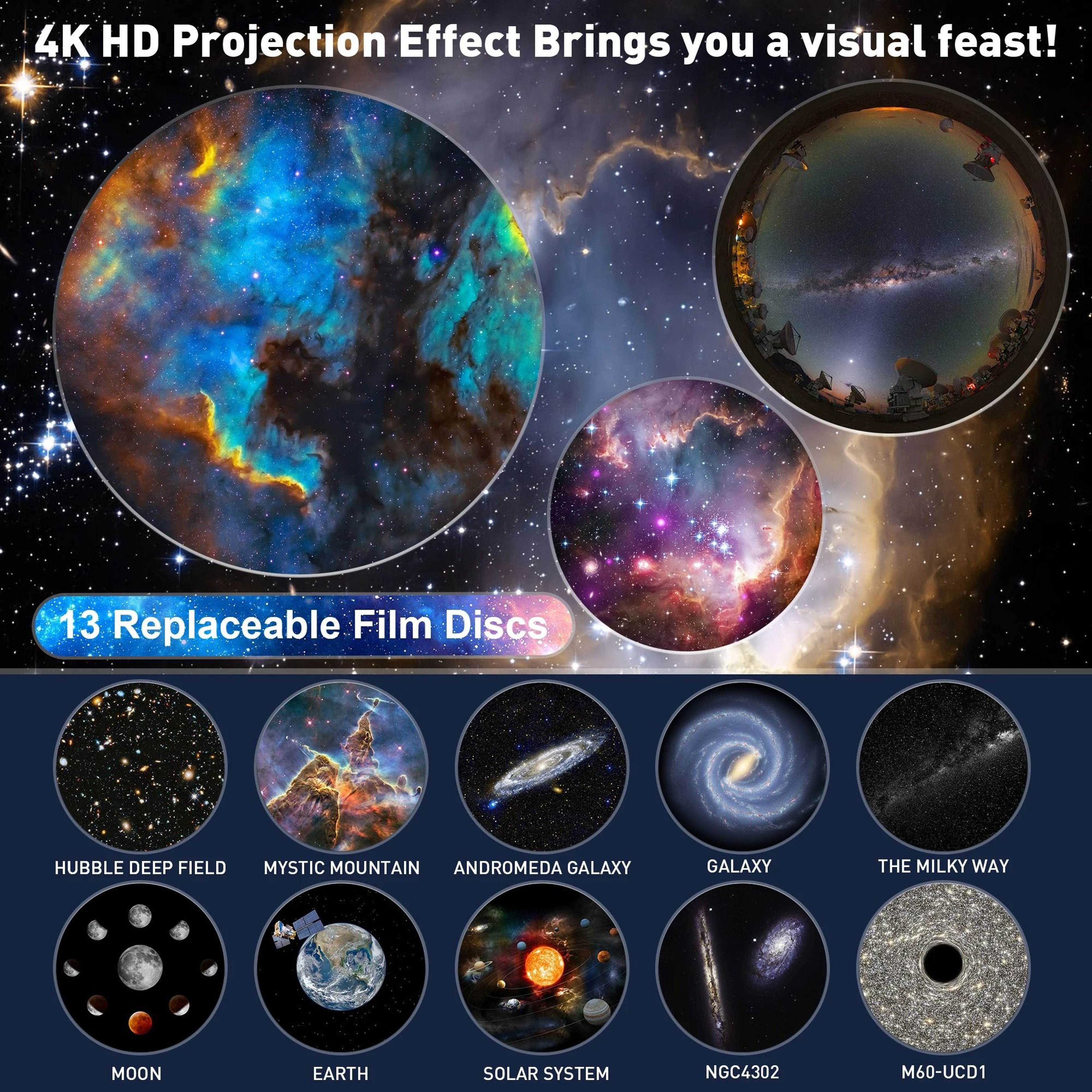 Realistic Planetarium Galaxy Star Projector 2