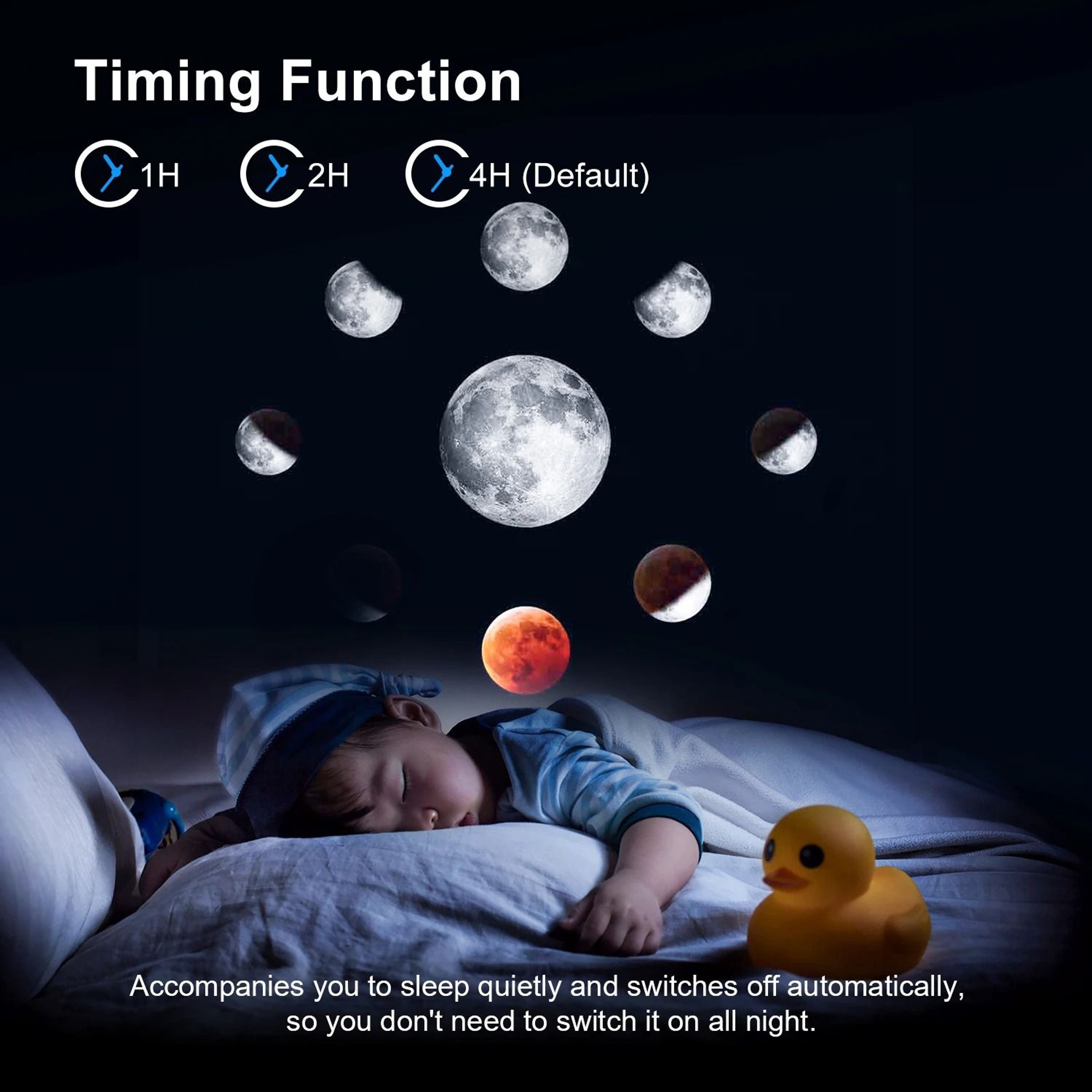 Realistic Planetarium Galaxy Star Projector 5