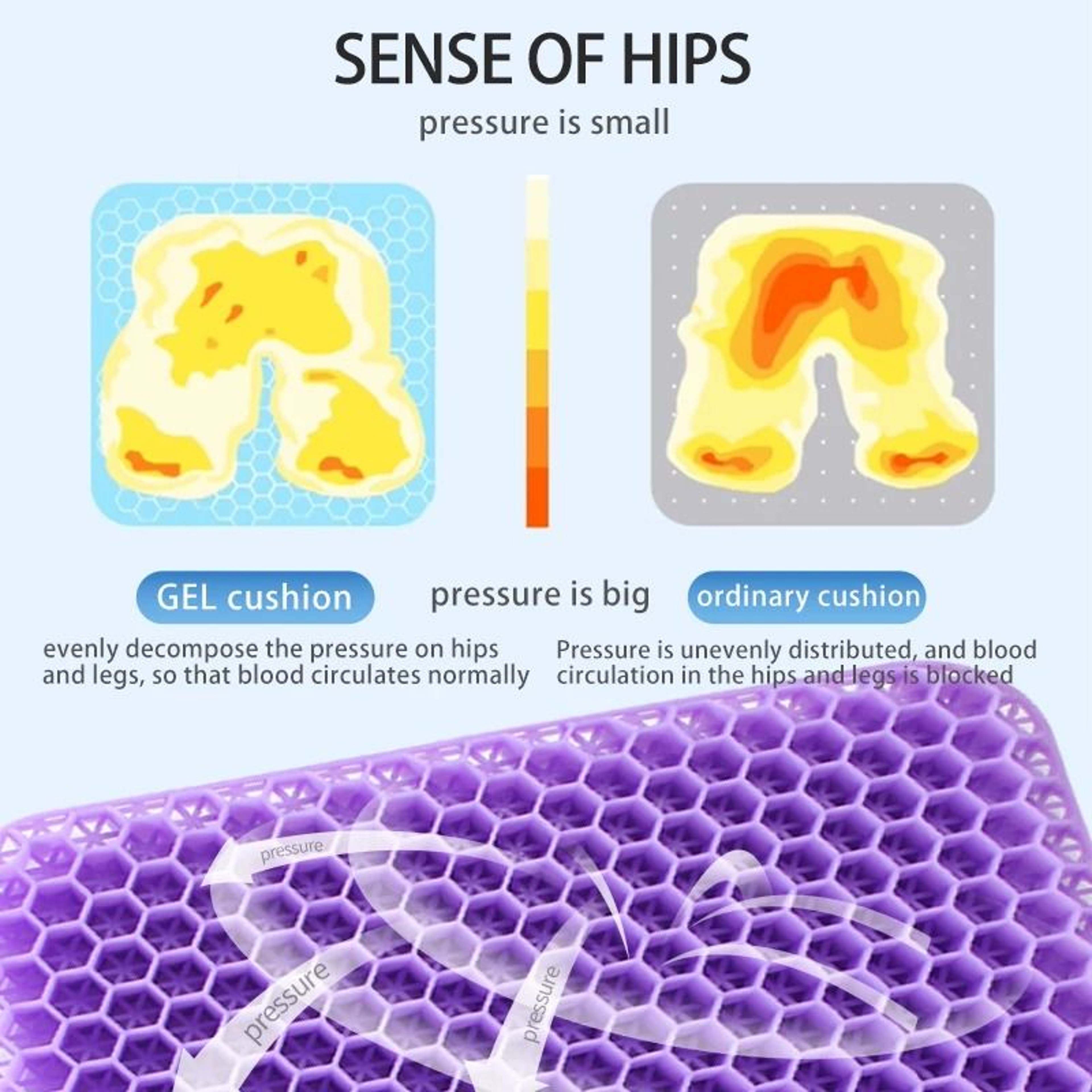 Gel Seat Cushion For Pressure Relief 3