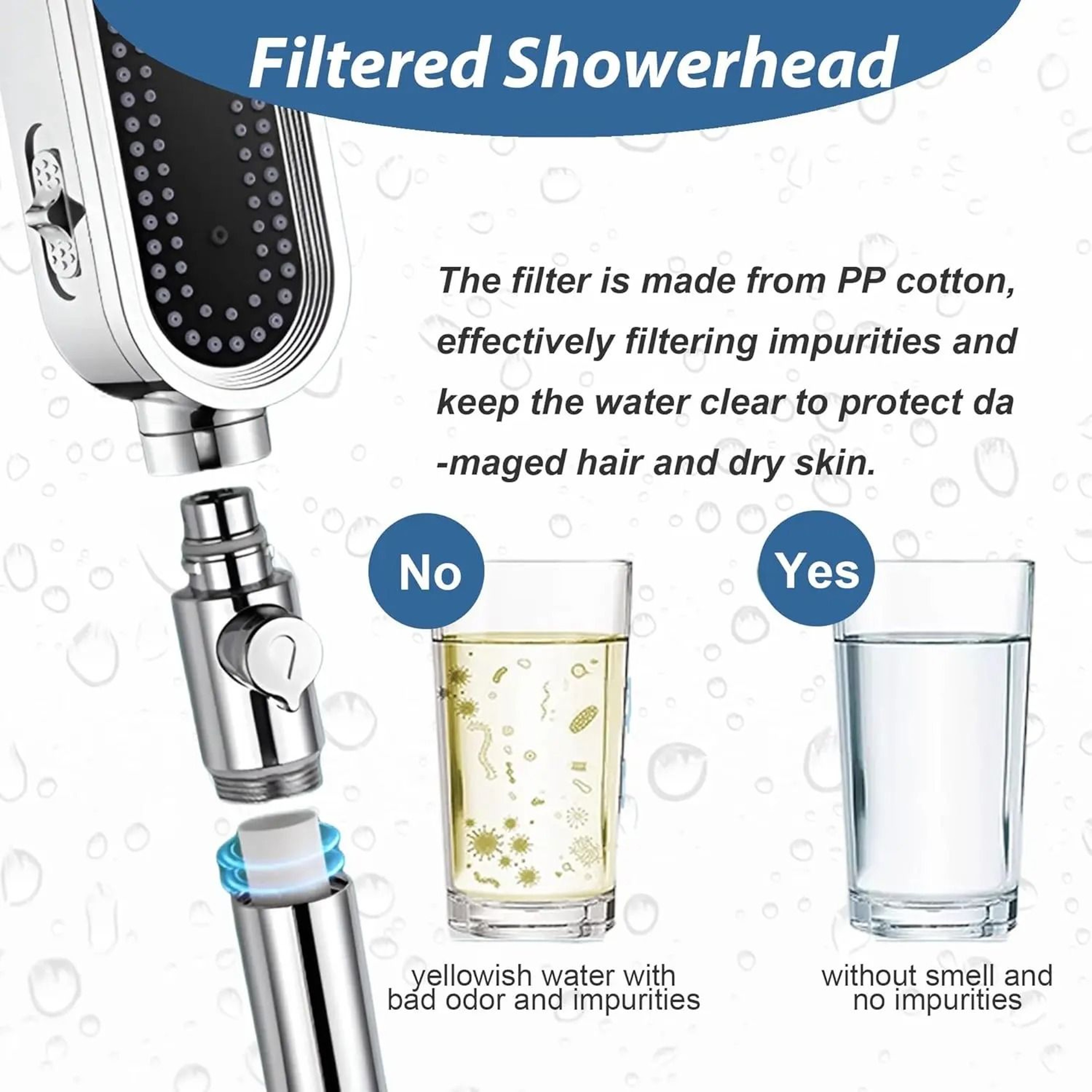 3 Modes Powerful Handheld Shower Head AntiClogging And AntiLimescale Flexible Bath Head 3