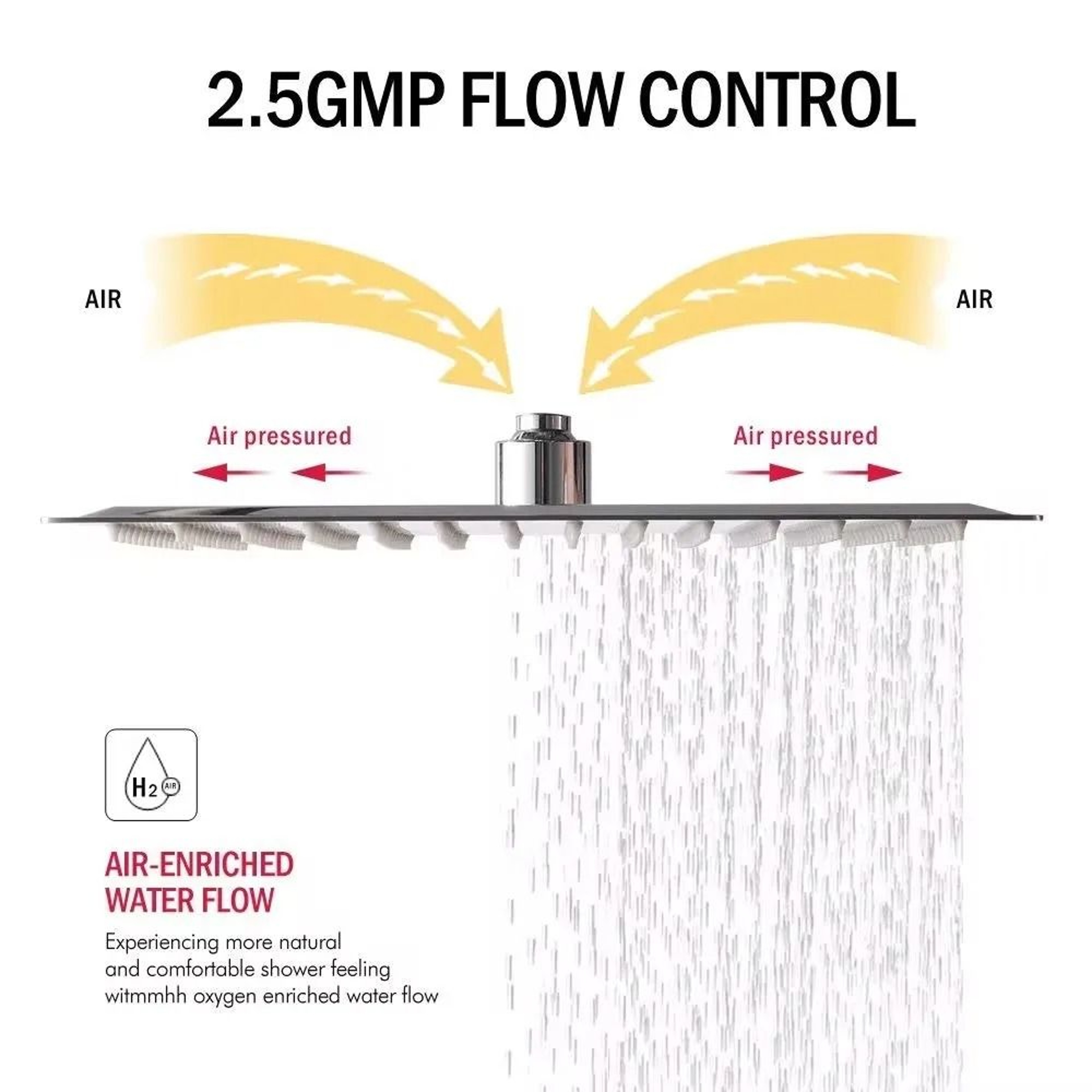 Stainless Steel High Pressure Waterfall Shower Head Large Flow Pressure Boosting 1