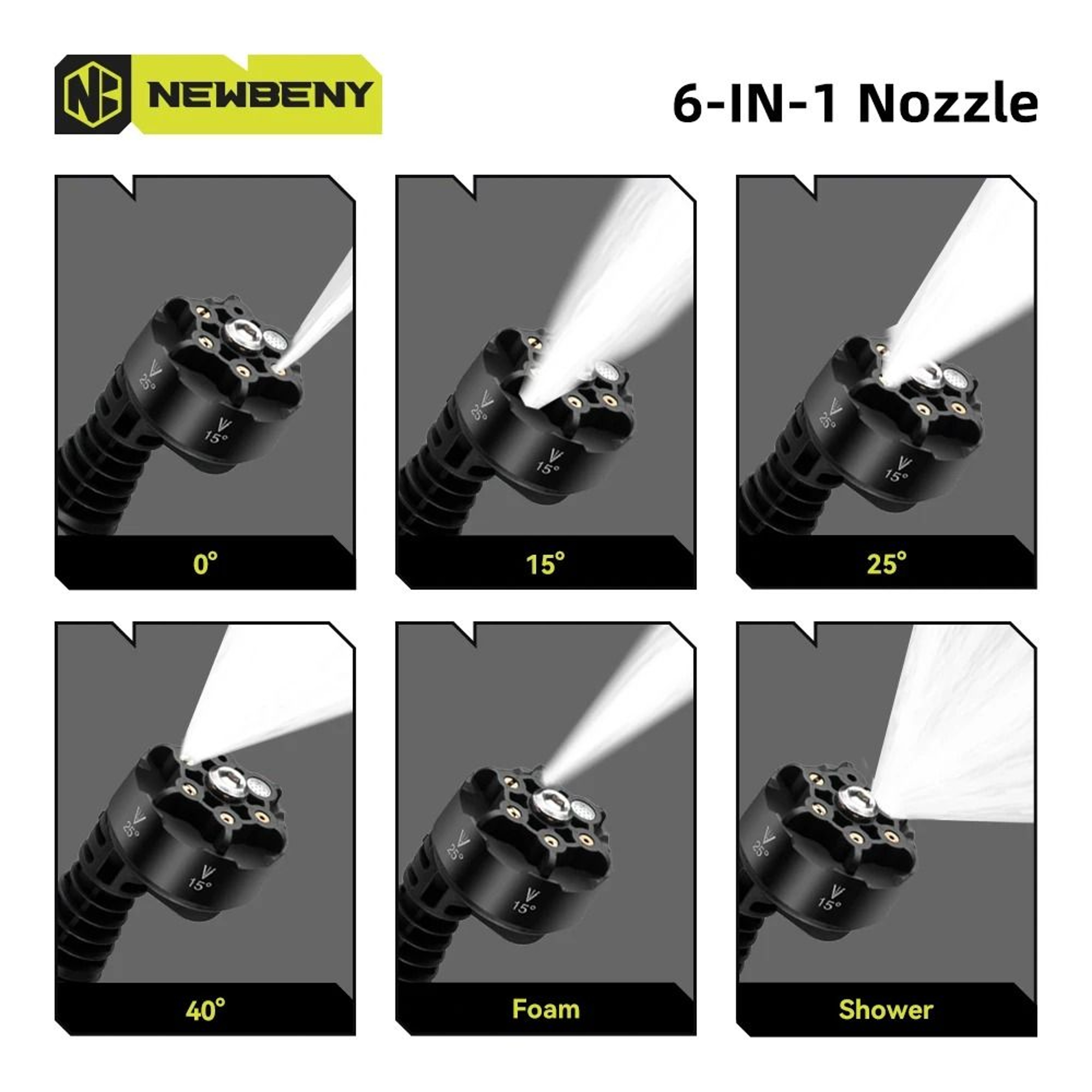 NEWBENY 200Bar Brushless High Pressure Car Washer  3500W Electric Water Spray Gun For Makita Batter 4