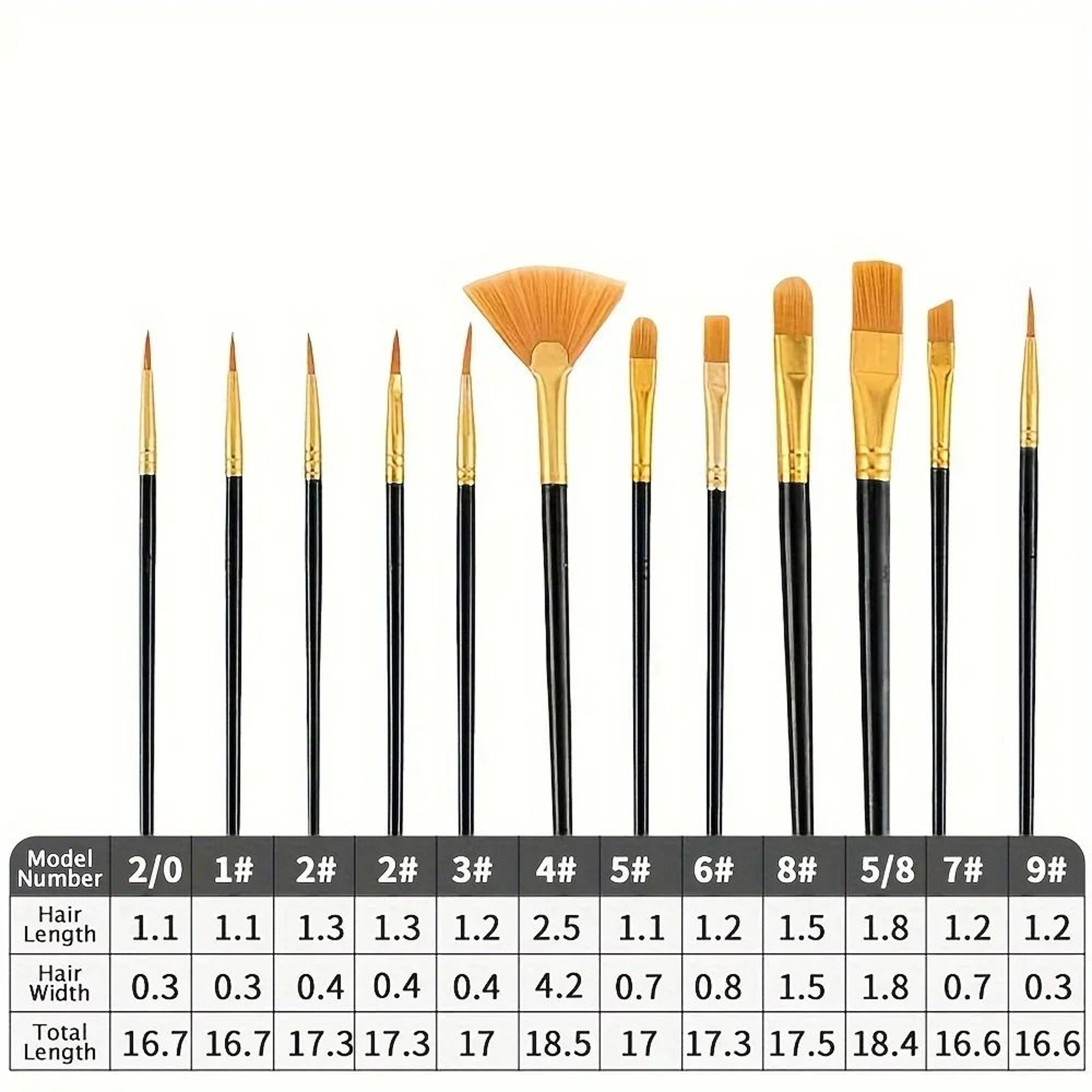 Professional 101222 Piece Art Brush Set  Versatile Painting Supplies For Acrylic Watercolor  Oil 2