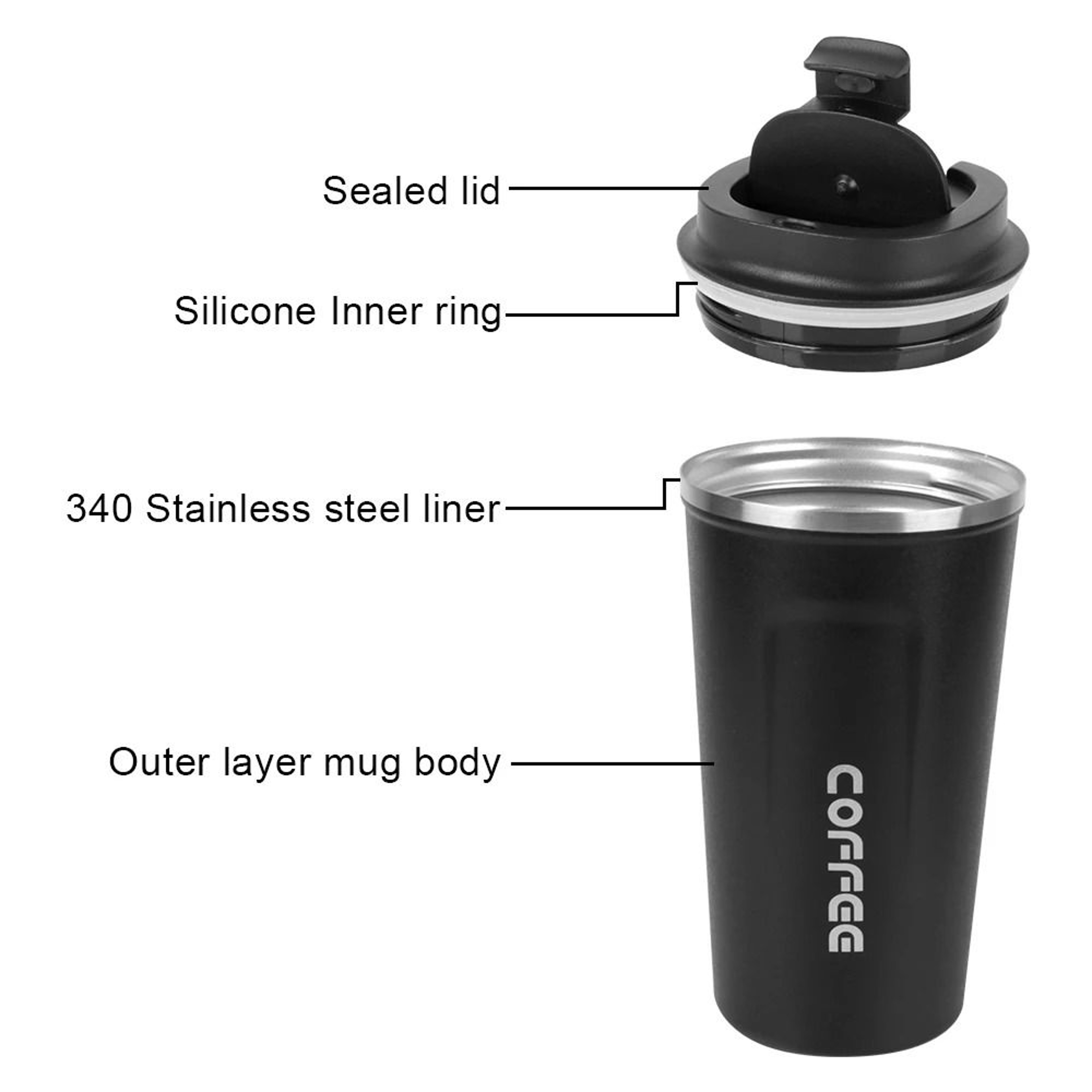 Thermo Cafe Double Stainless Steel Coffee Mug Leak Proof Travel Thermo Cup Car Thermos Mug 1