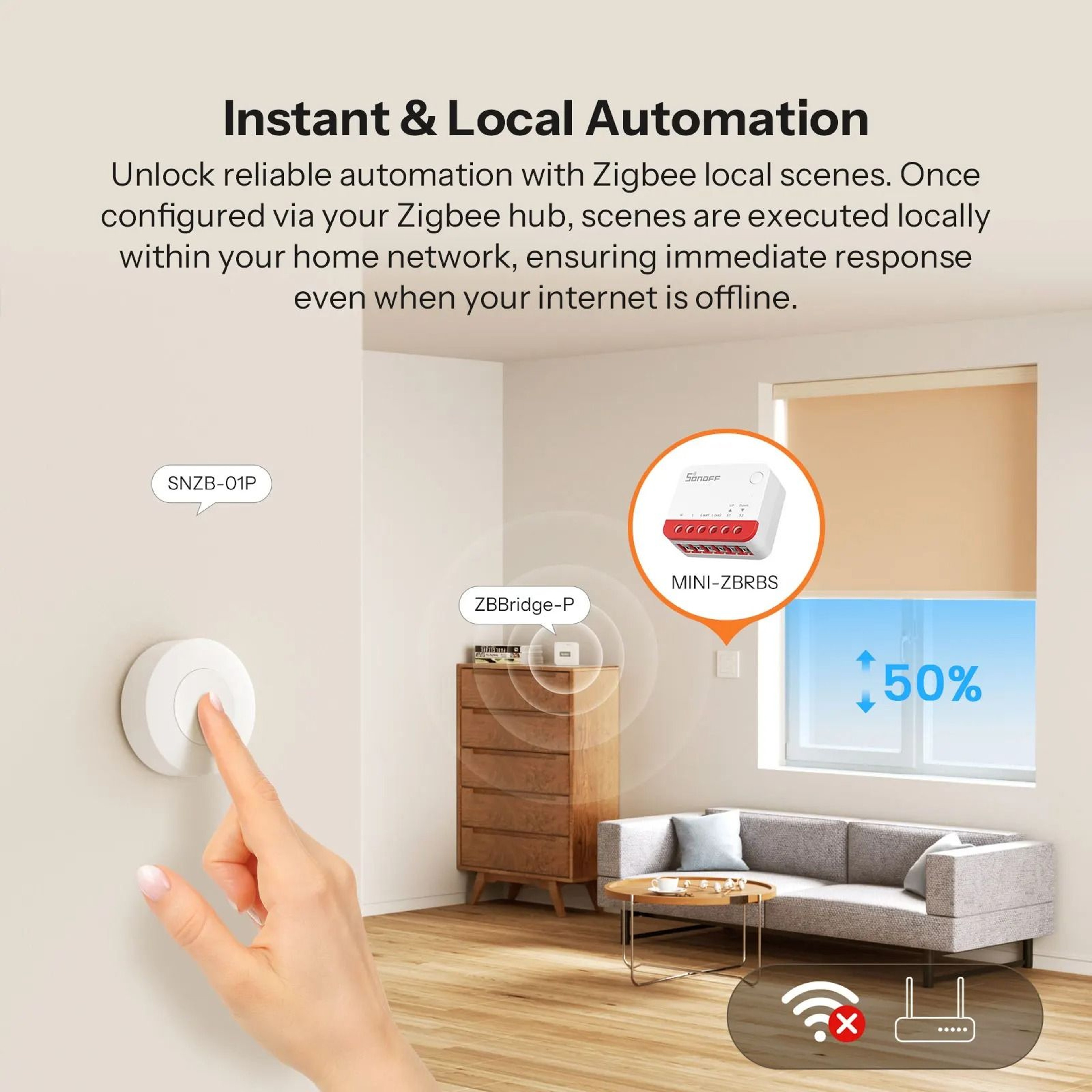 SONOFF MINIZBRBS Zigbee Smart Roller Shutter Switch  Signal Booster  Local Scene Controller 2